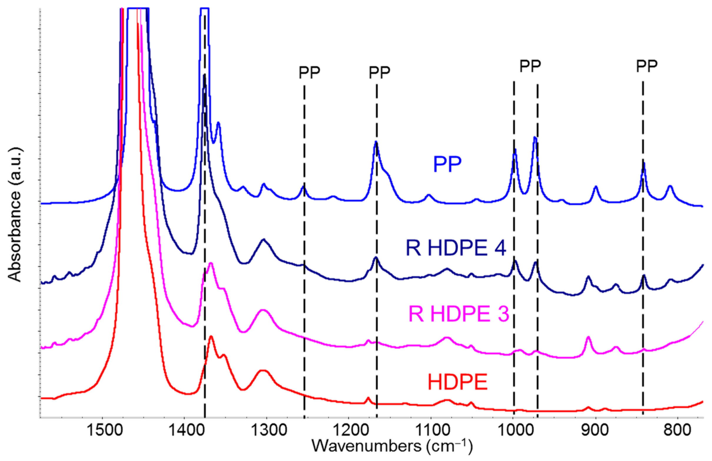 Sensors 25 06205 g006 Sensors 25 06205 g006