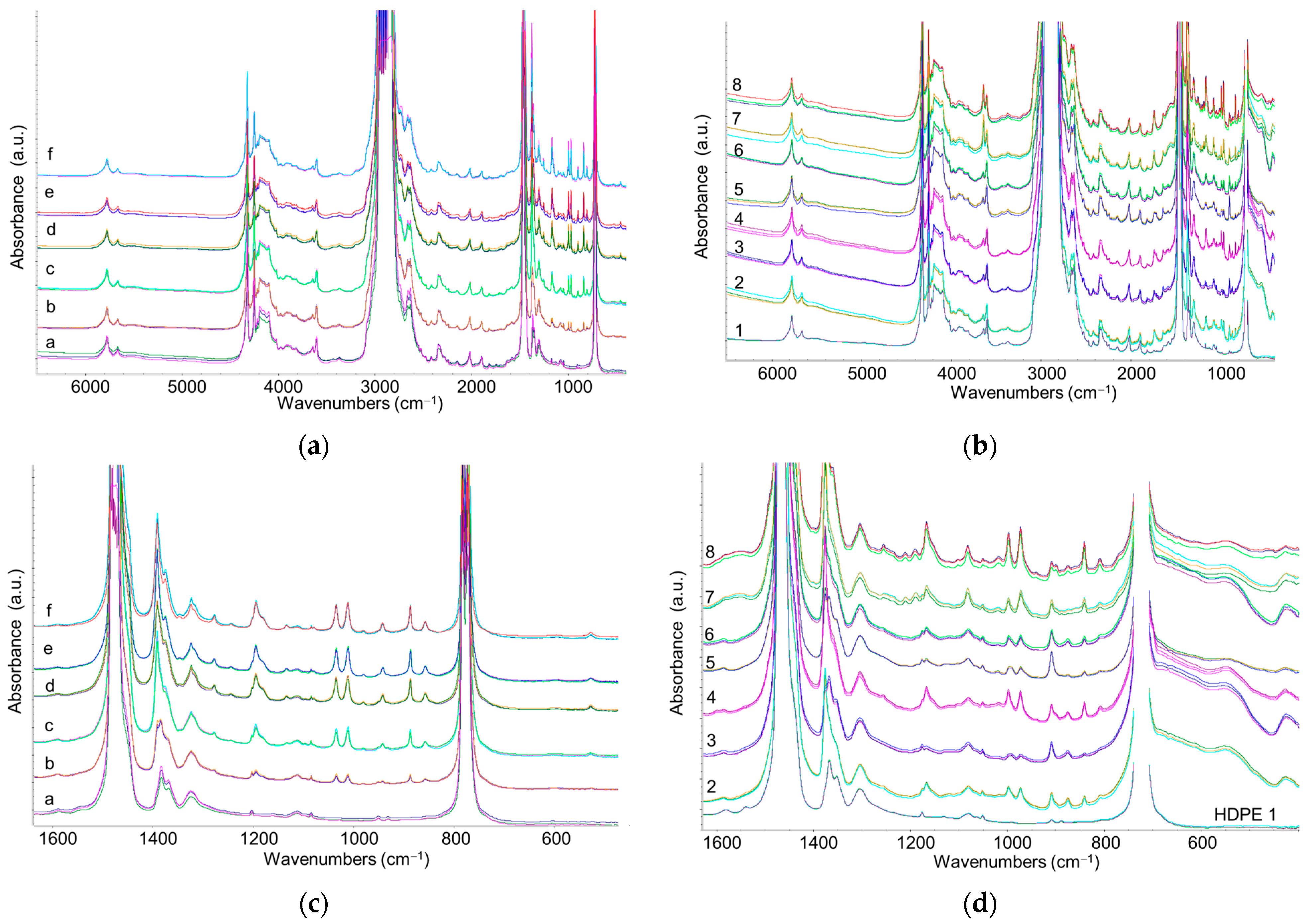 Sensors 25 06205 g007 Sensors 25 06205 g007