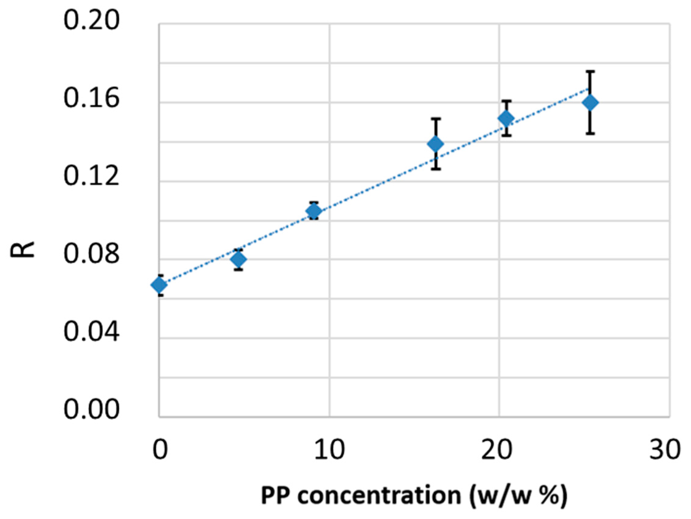 Sensors 25 06205 g009 Sensors 25 06205 g009