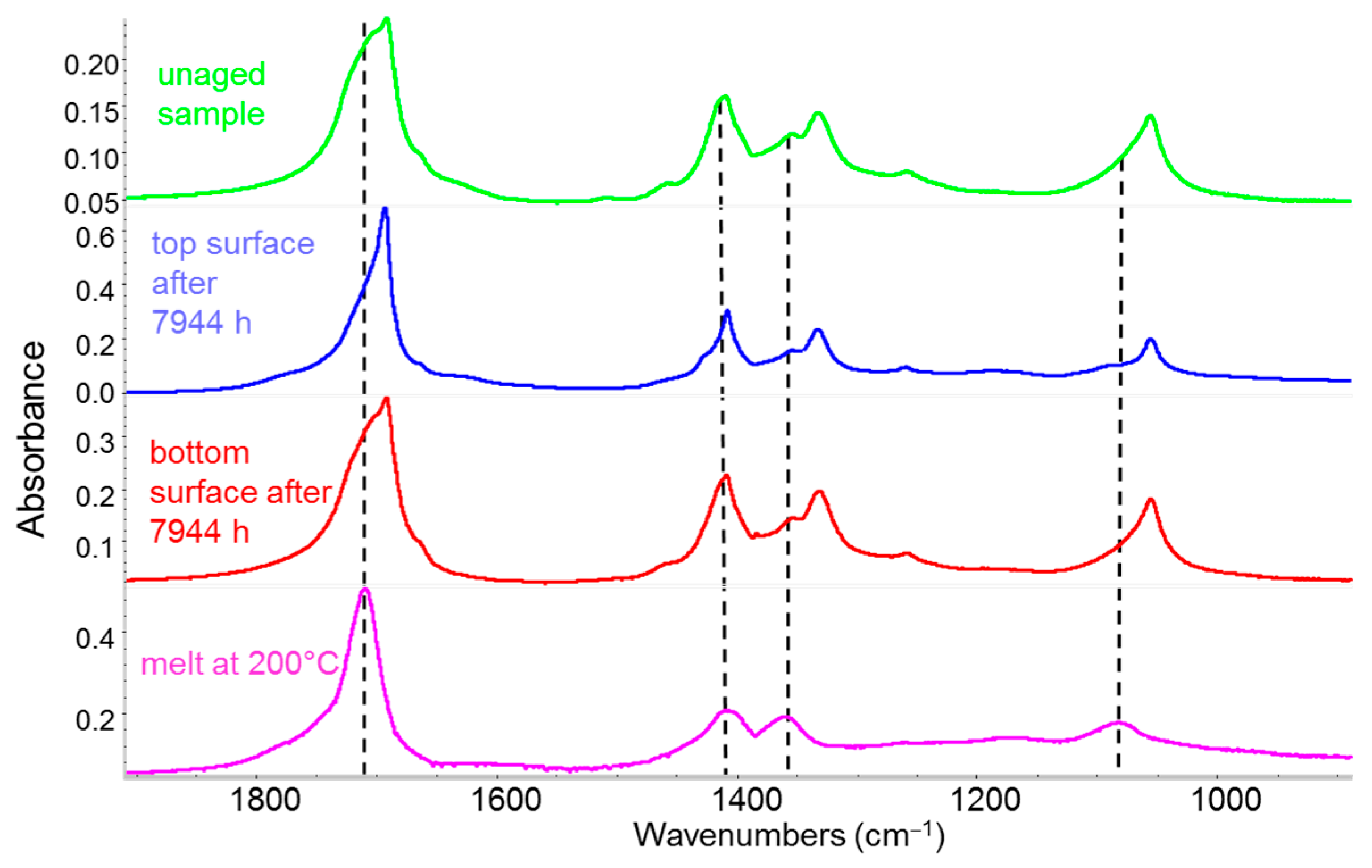 Sensors 25 06205 g010 Sensors 25 06205 g010