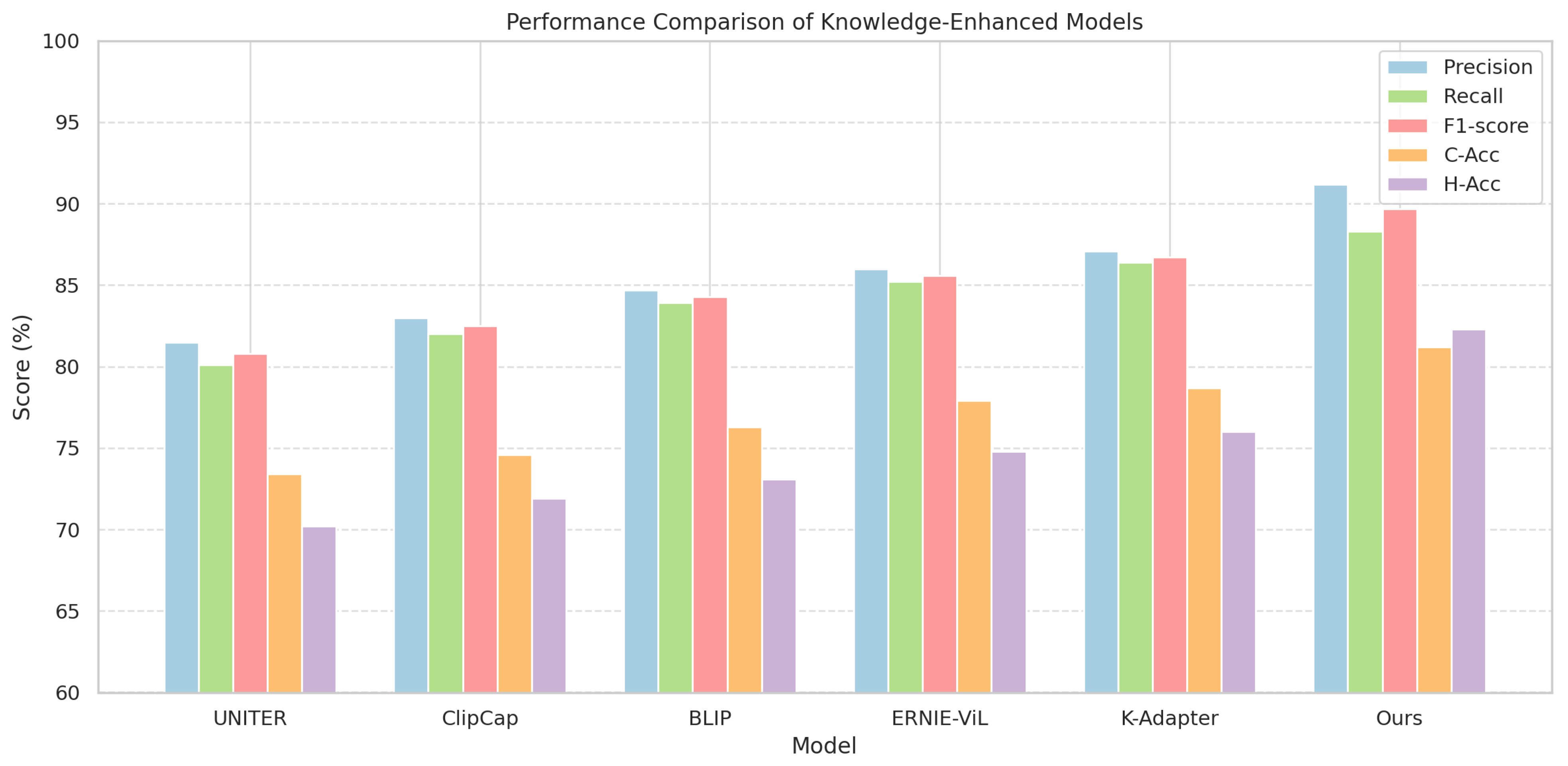 Sensors 25 06206 g009