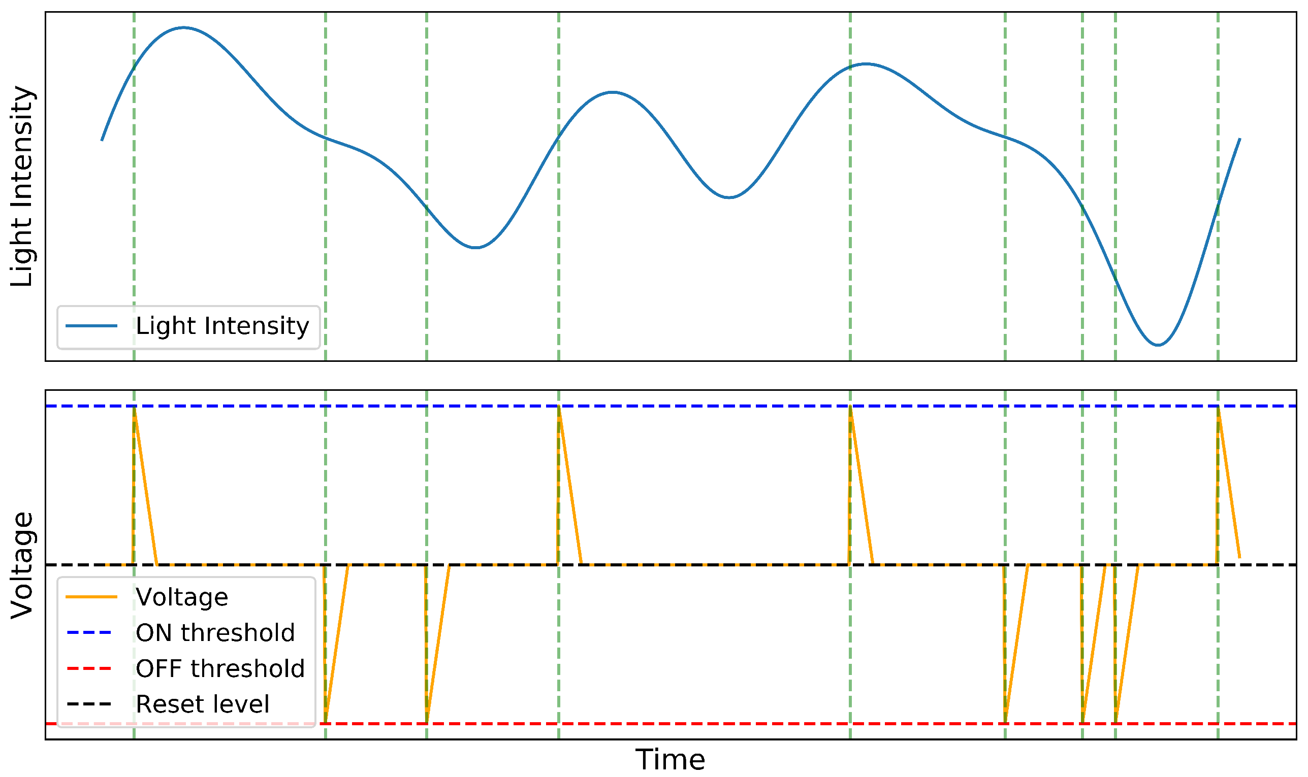 Sensors 25 06208 g003 Sensors 25 06208 g003