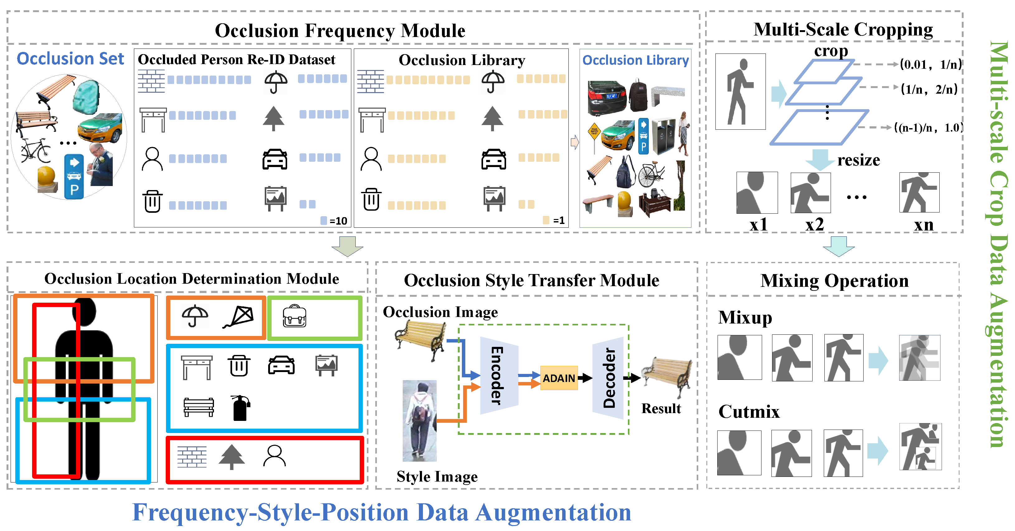 Sensors 25 06210 g003