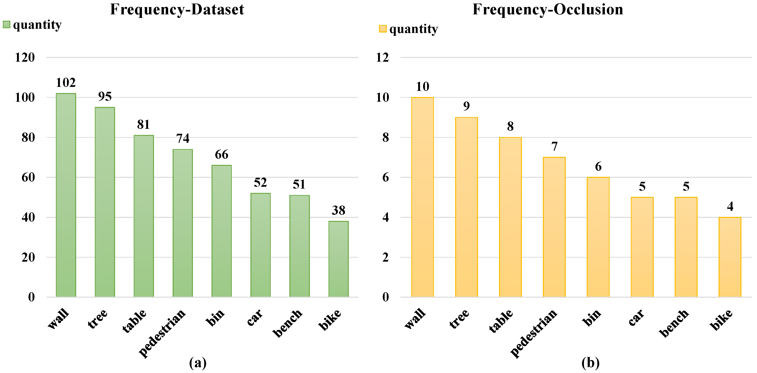 Sensors 25 06210 g004