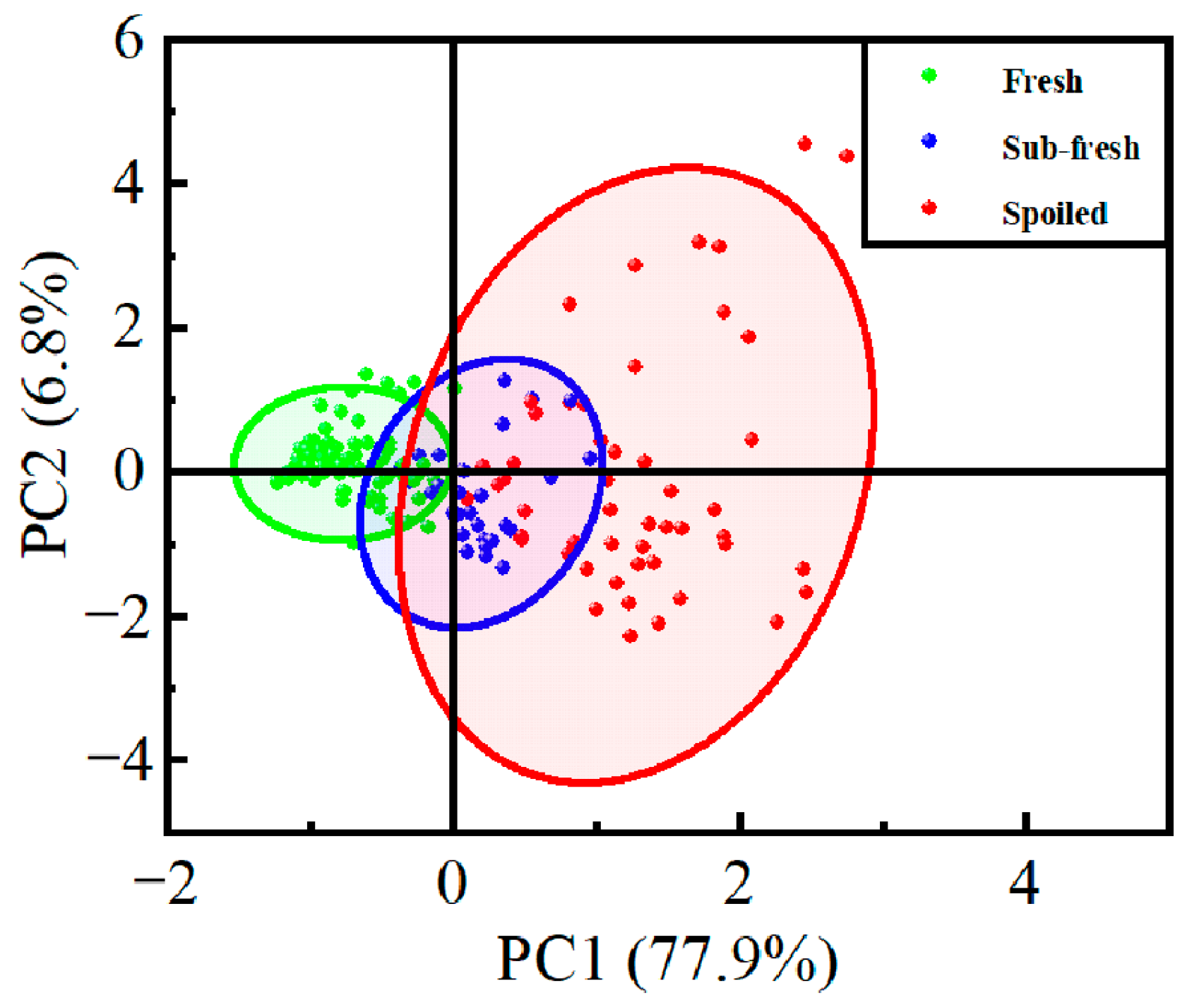 Sensors 25 06212 g005 Sensors 25 06212 g005