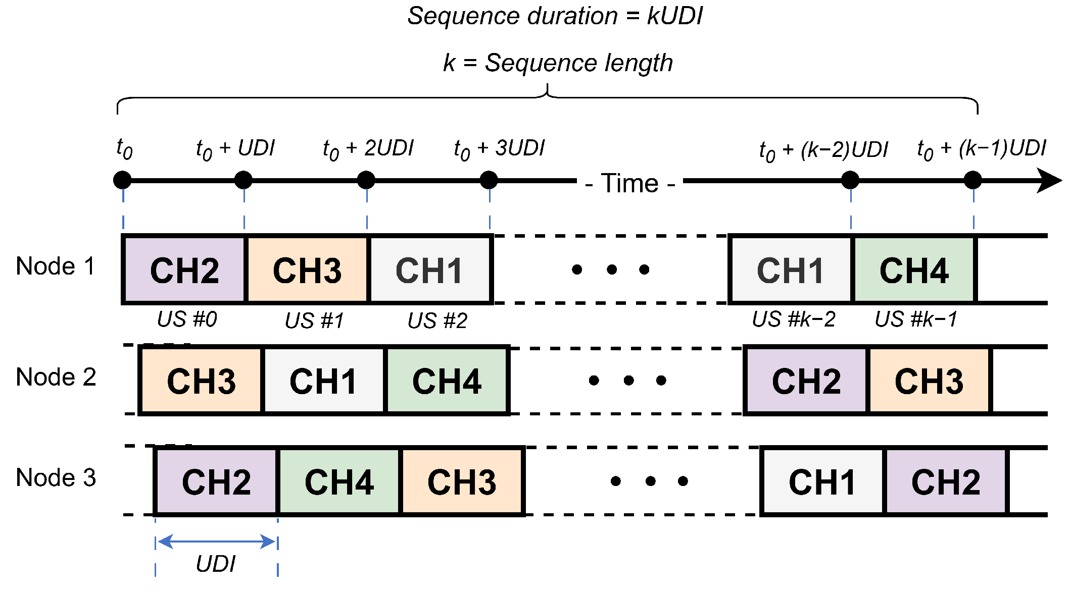 Sensors 25 06213 g001