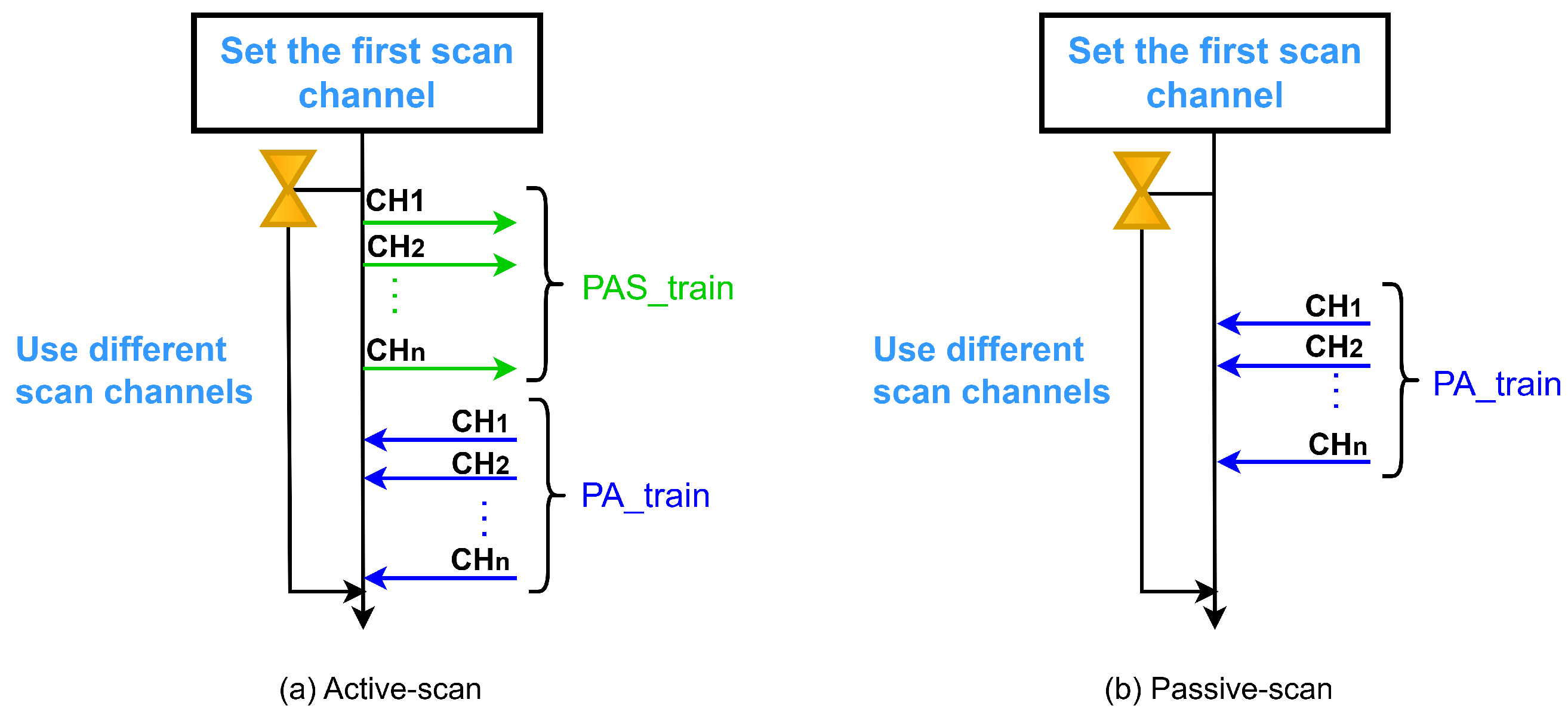 Sensors 25 06213 g002