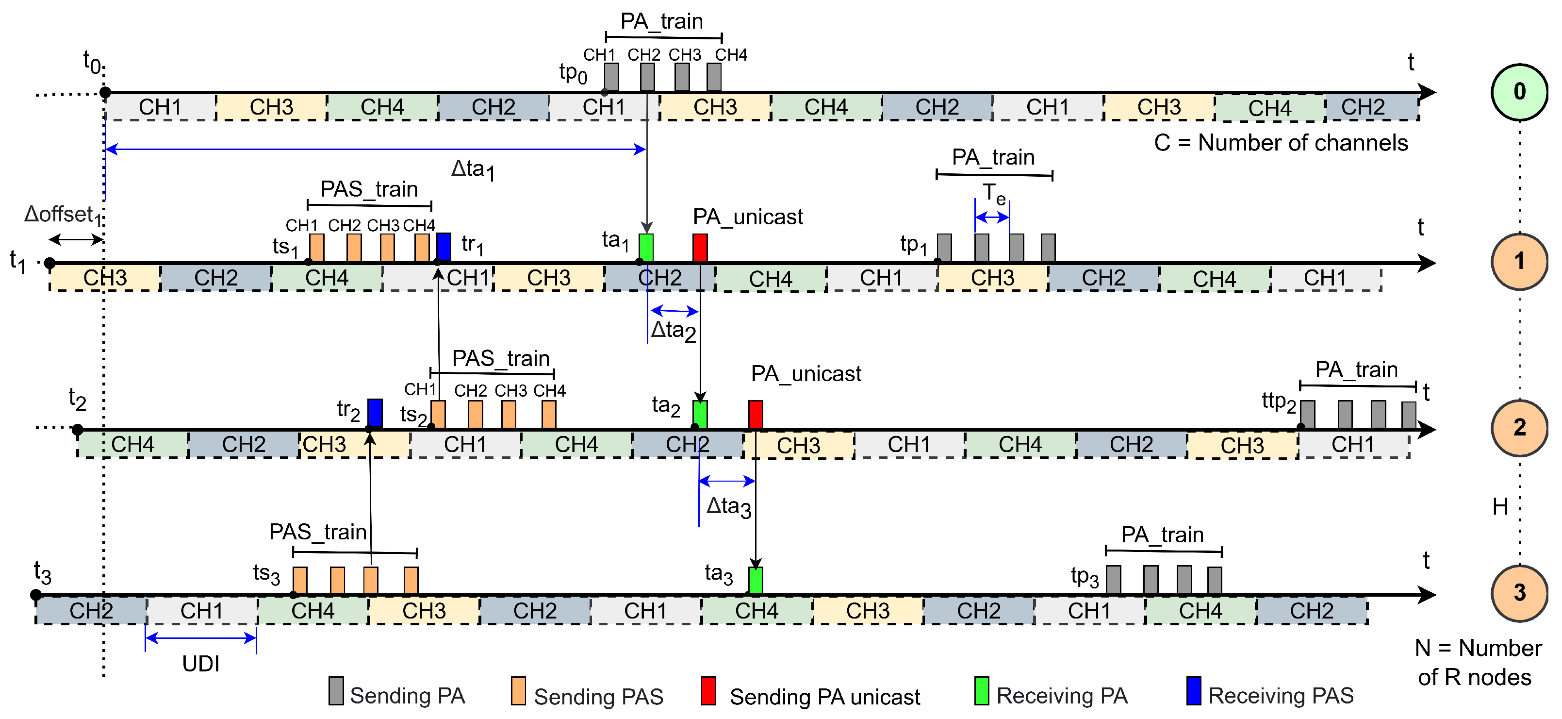 Sensors 25 06213 g008