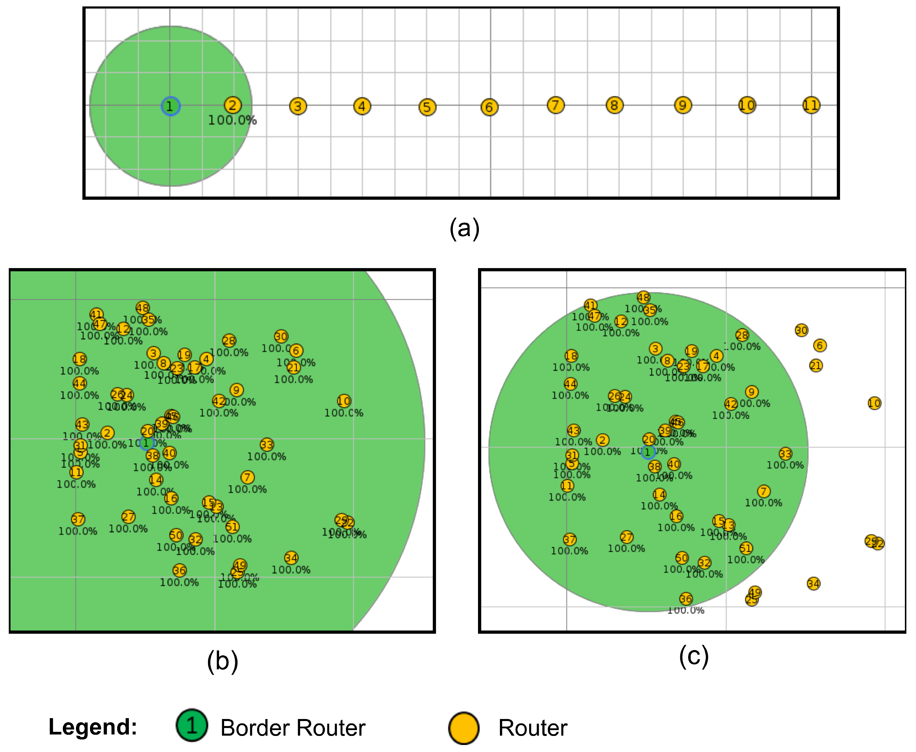 Sensors 25 06213 g009