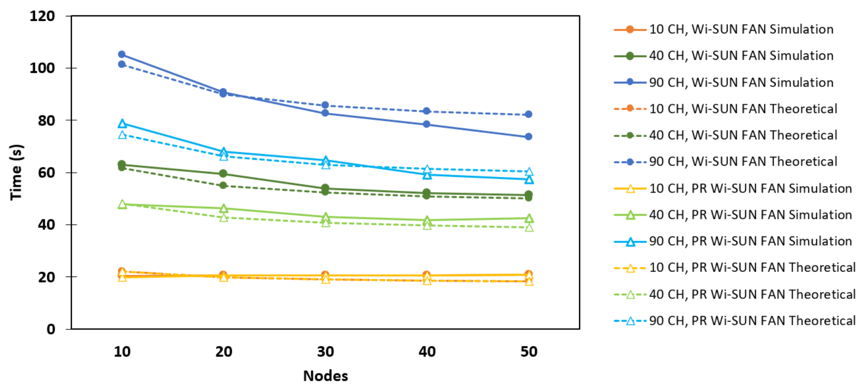 Sensors 25 06213 g011