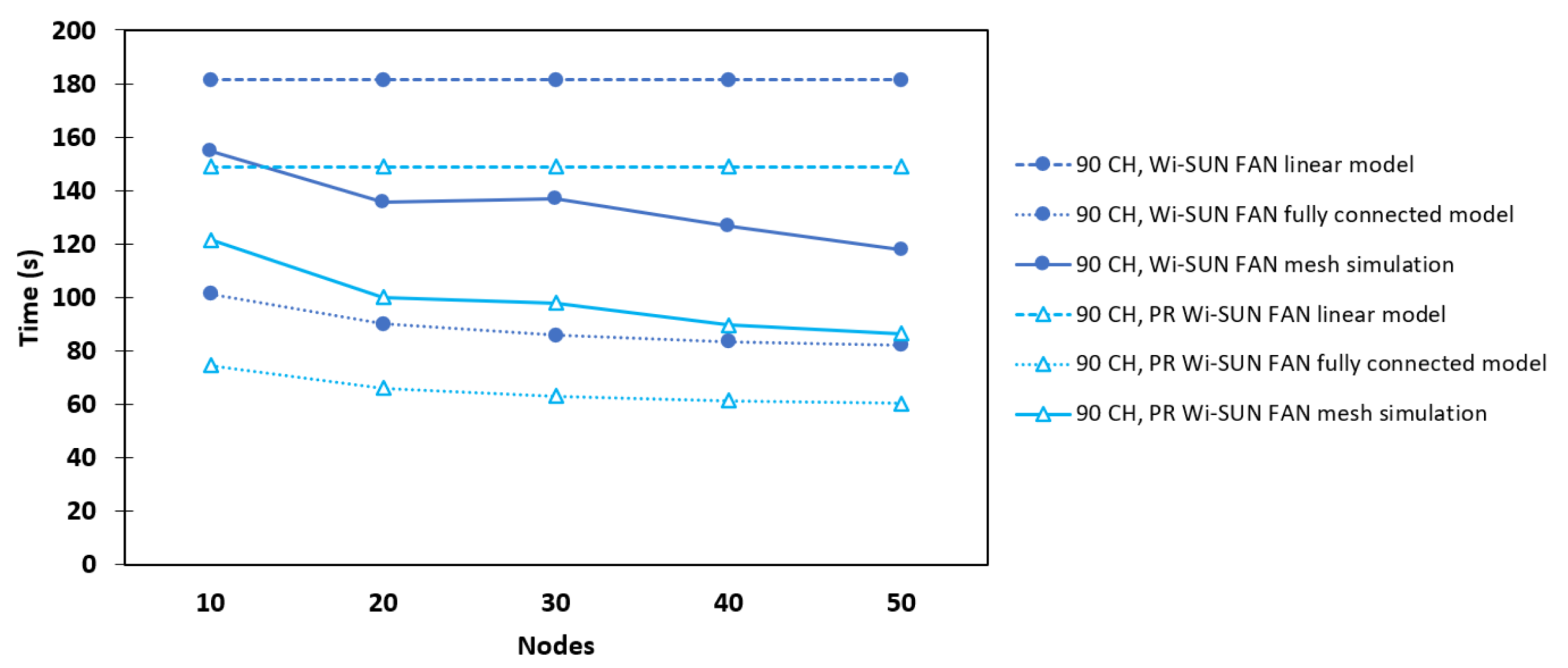 Sensors 25 06213 g013