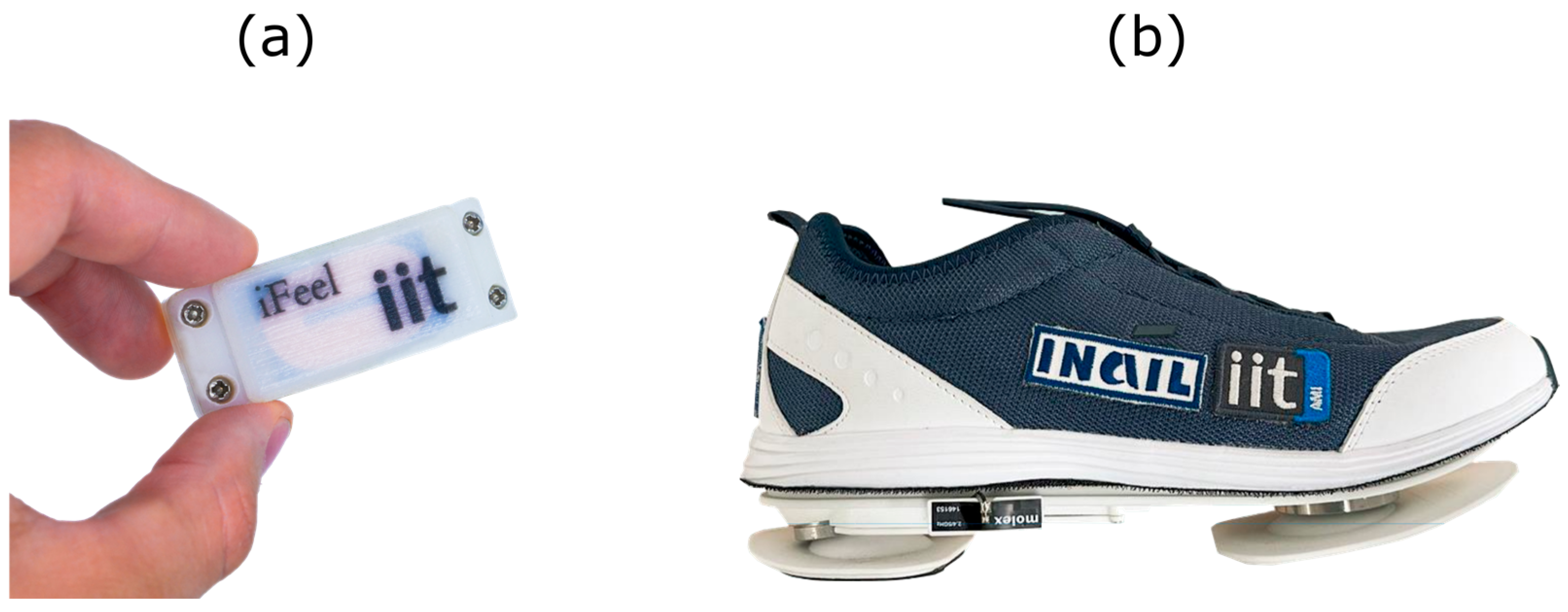 Sensors 25 06214 g001