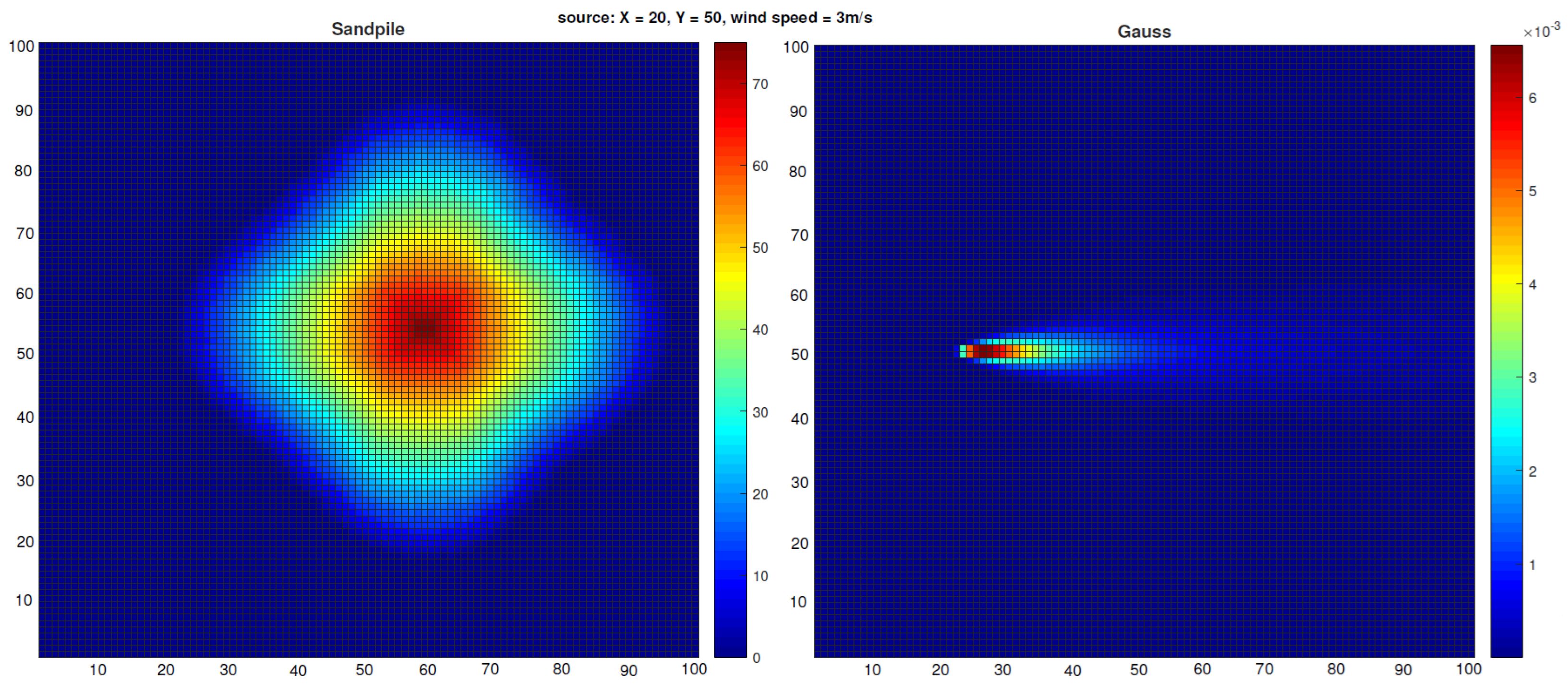 Sensors 25 06215 g005