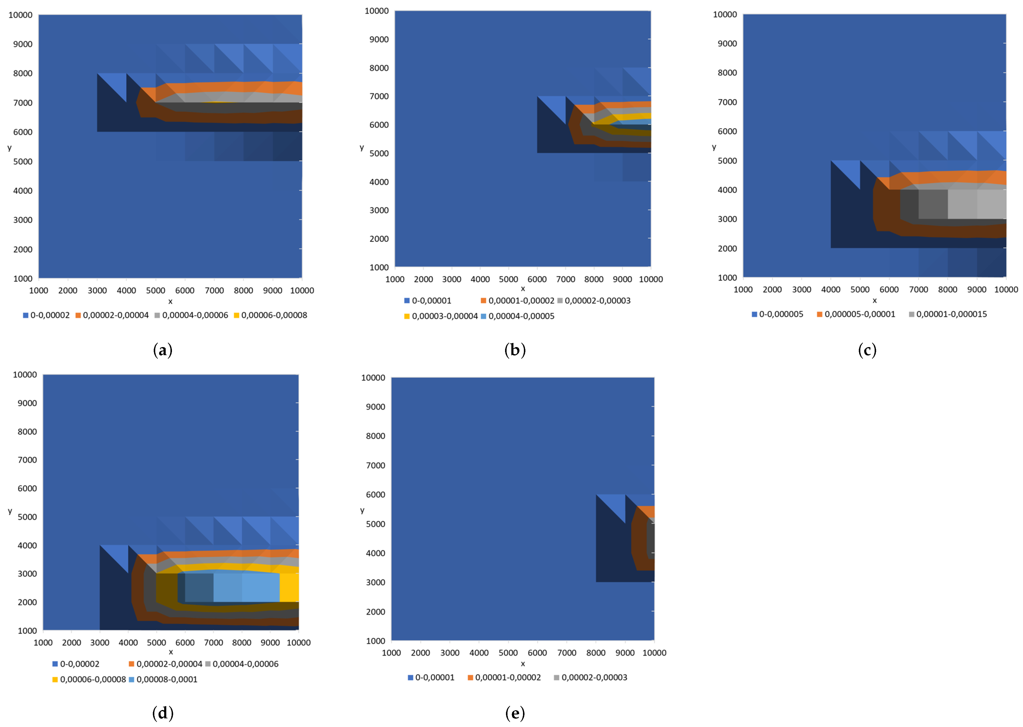 Sensors 25 06215 g008