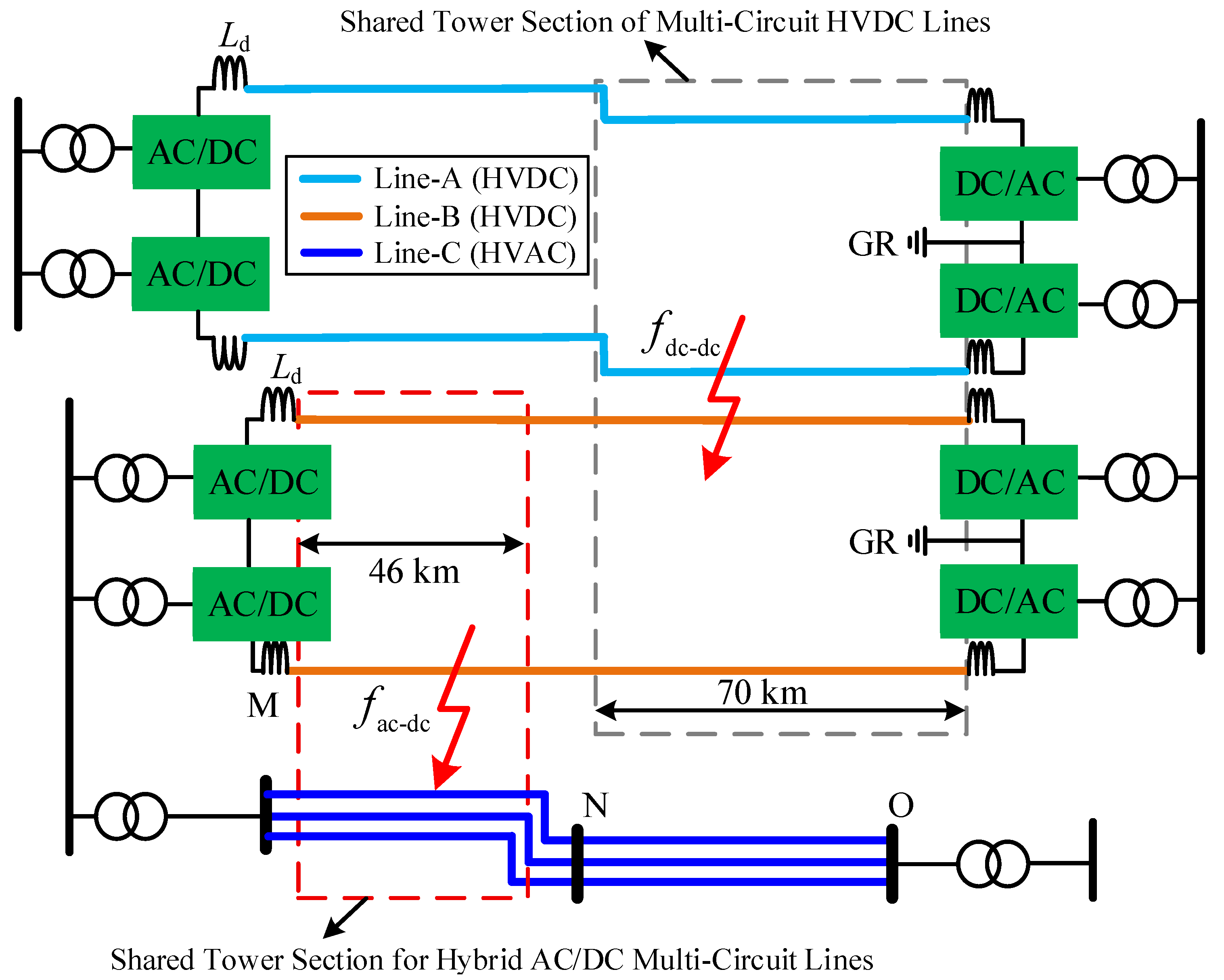 Sensors 25 06216 g001 Sensors 25 06216 g001