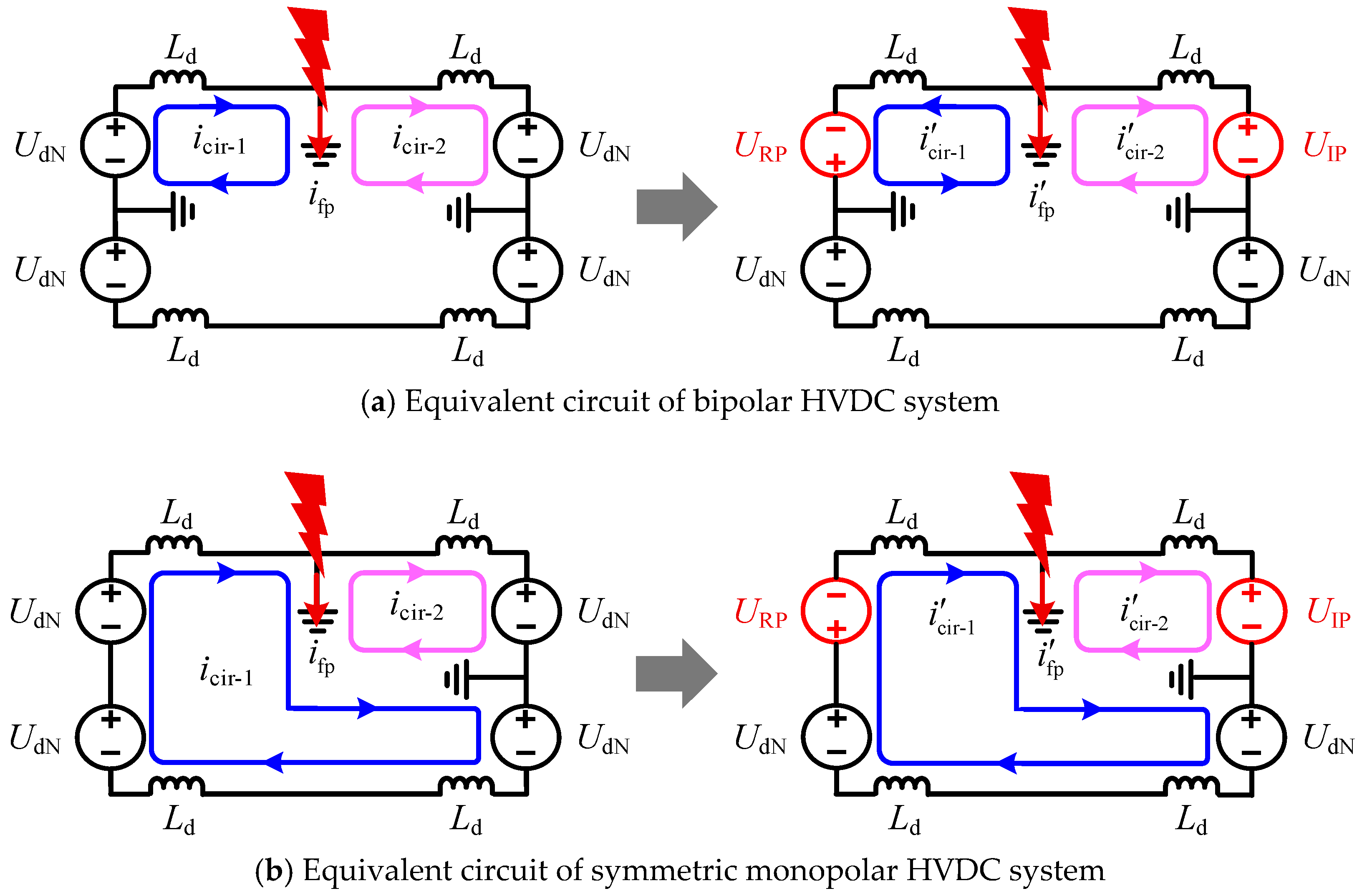 Sensors 25 06216 g003 Sensors 25 06216 g003