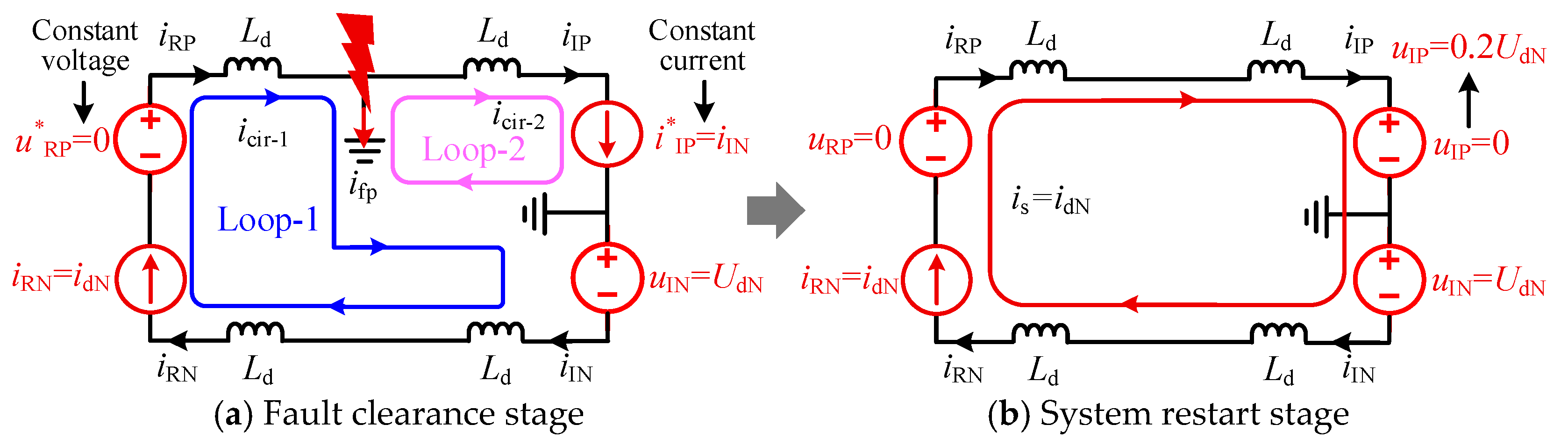 Sensors 25 06216 g007 Sensors 25 06216 g007