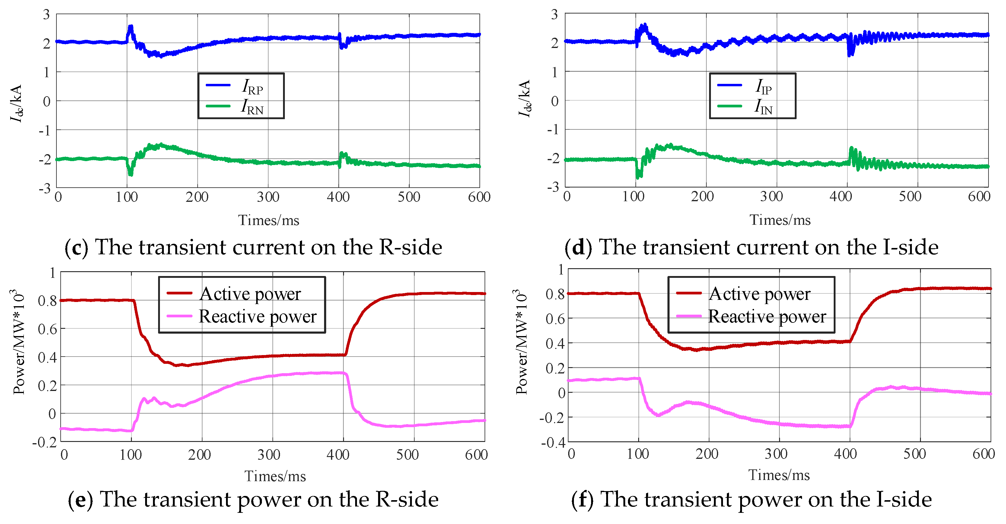 Sensors 25 06216 g008b Sensors 25 06216 g008b