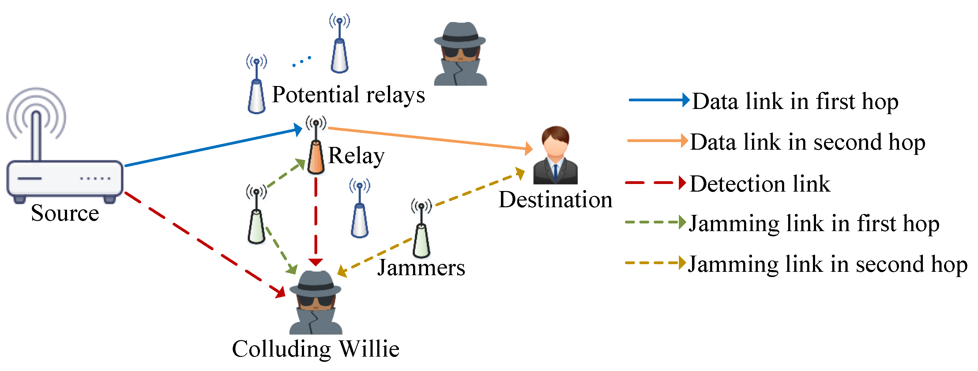 Sensors 25 06218 g001 Sensors 25 06218 g001