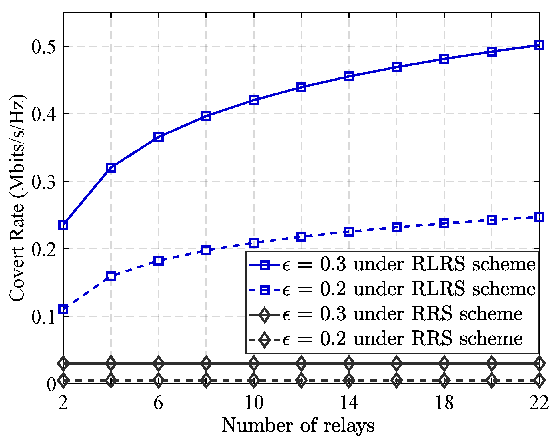 Sensors 25 06218 g003 Sensors 25 06218 g003