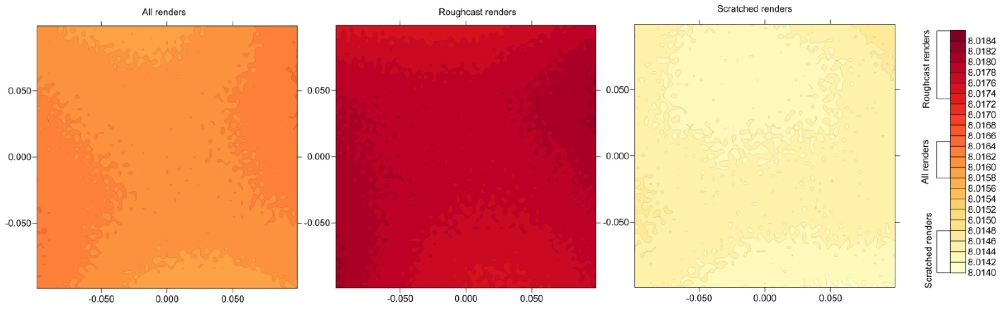 Sensors 25 06219 g009