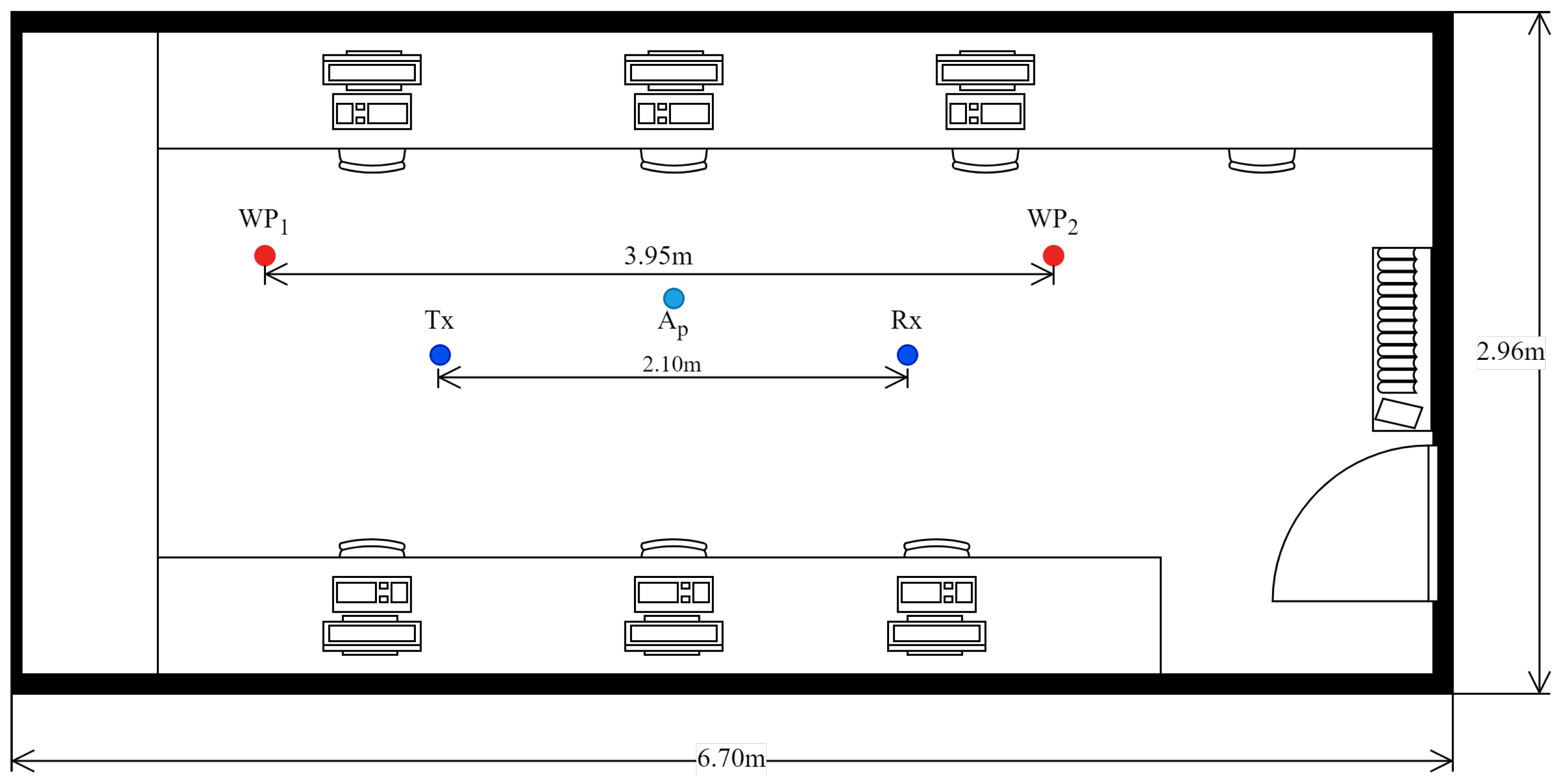 Sensors 25 06220 g009