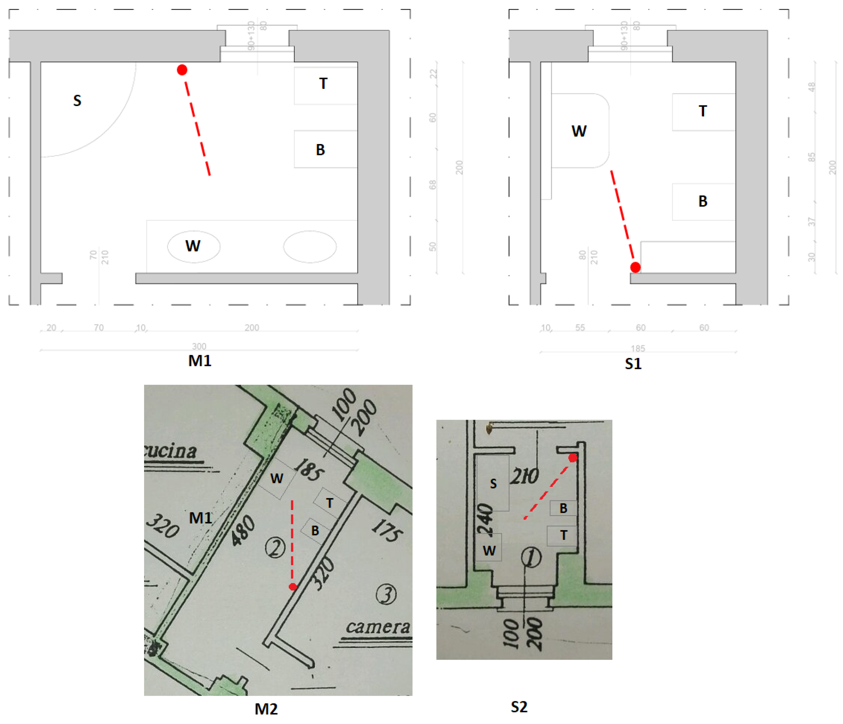 Sensors 25 06221 g004