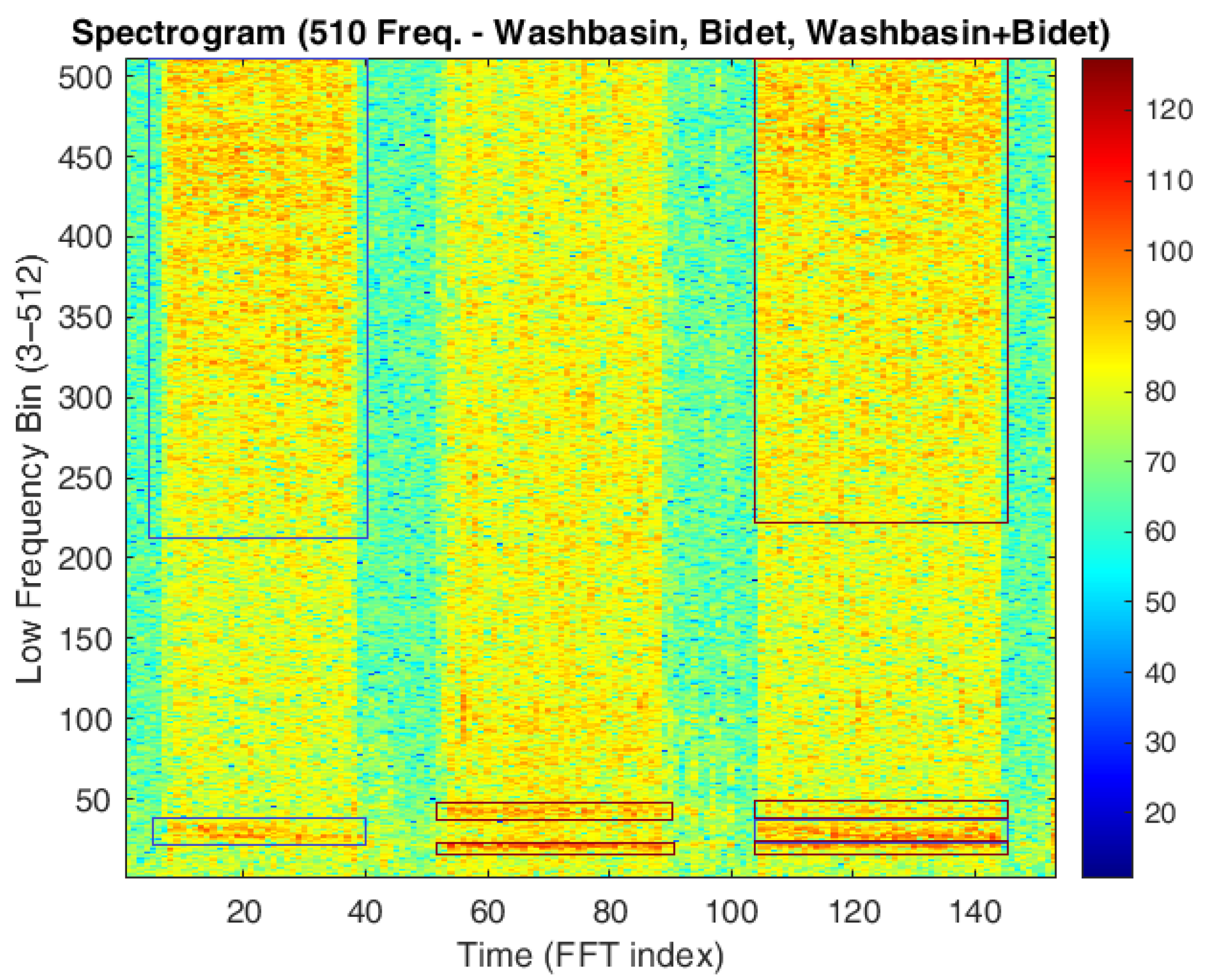 Sensors 25 06221 g009
