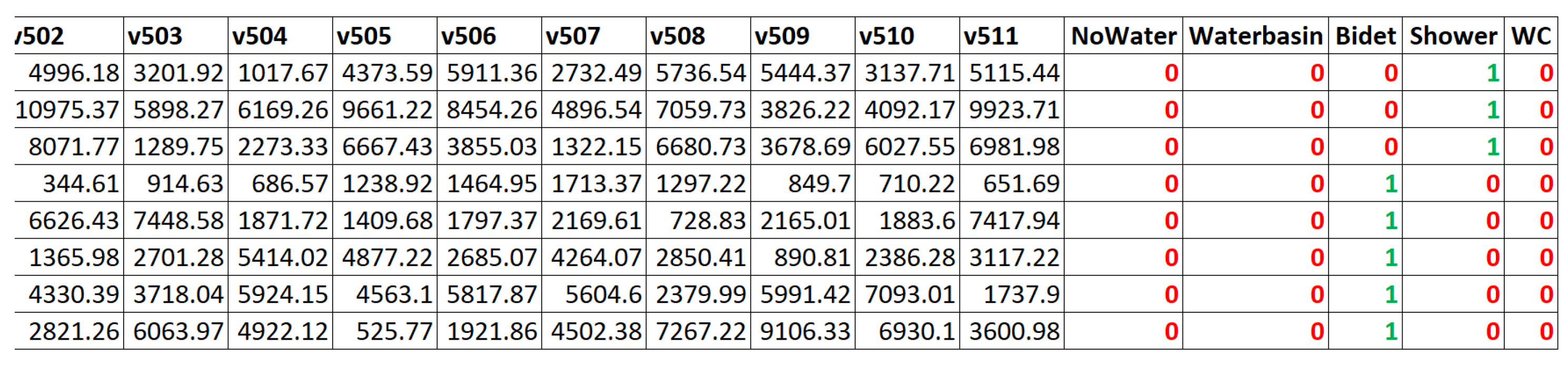 Sensors 25 06221 g010