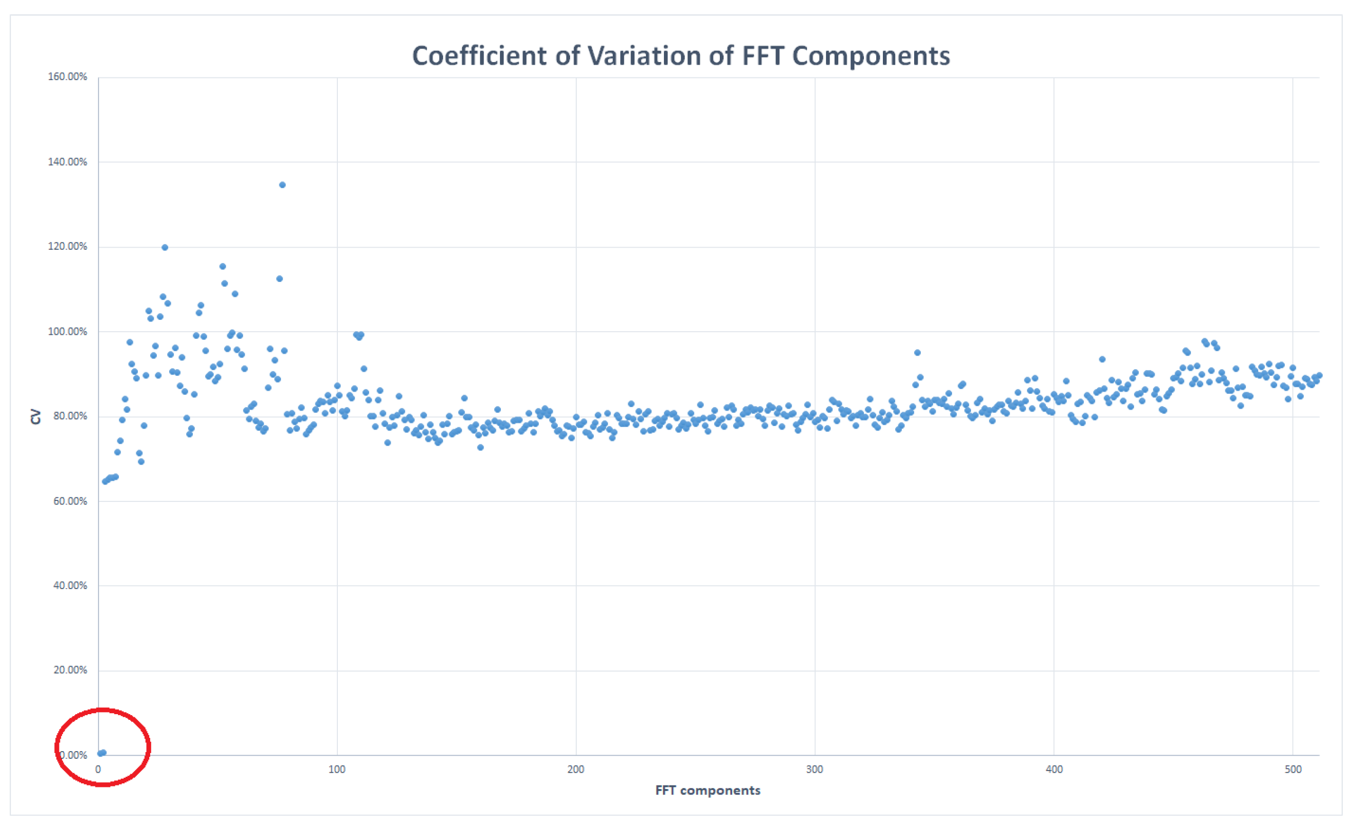 Sensors 25 06221 g011