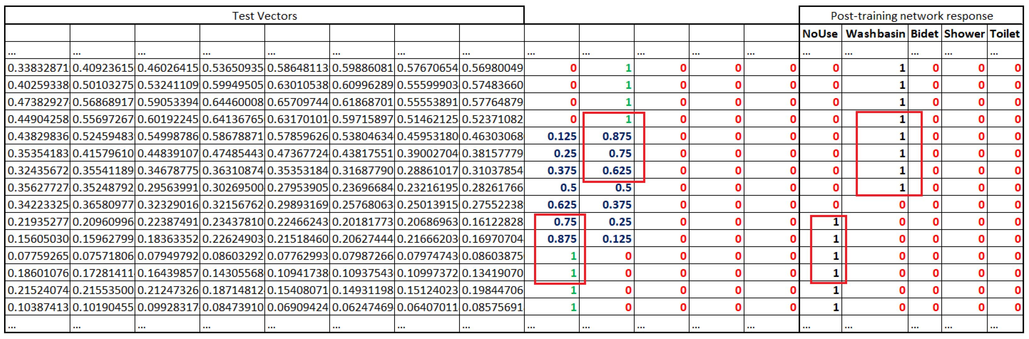 Sensors 25 06221 g014