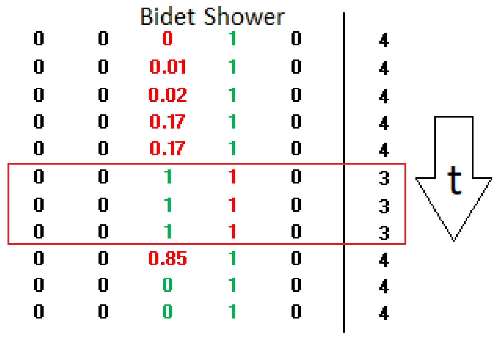Sensors 25 06221 g015