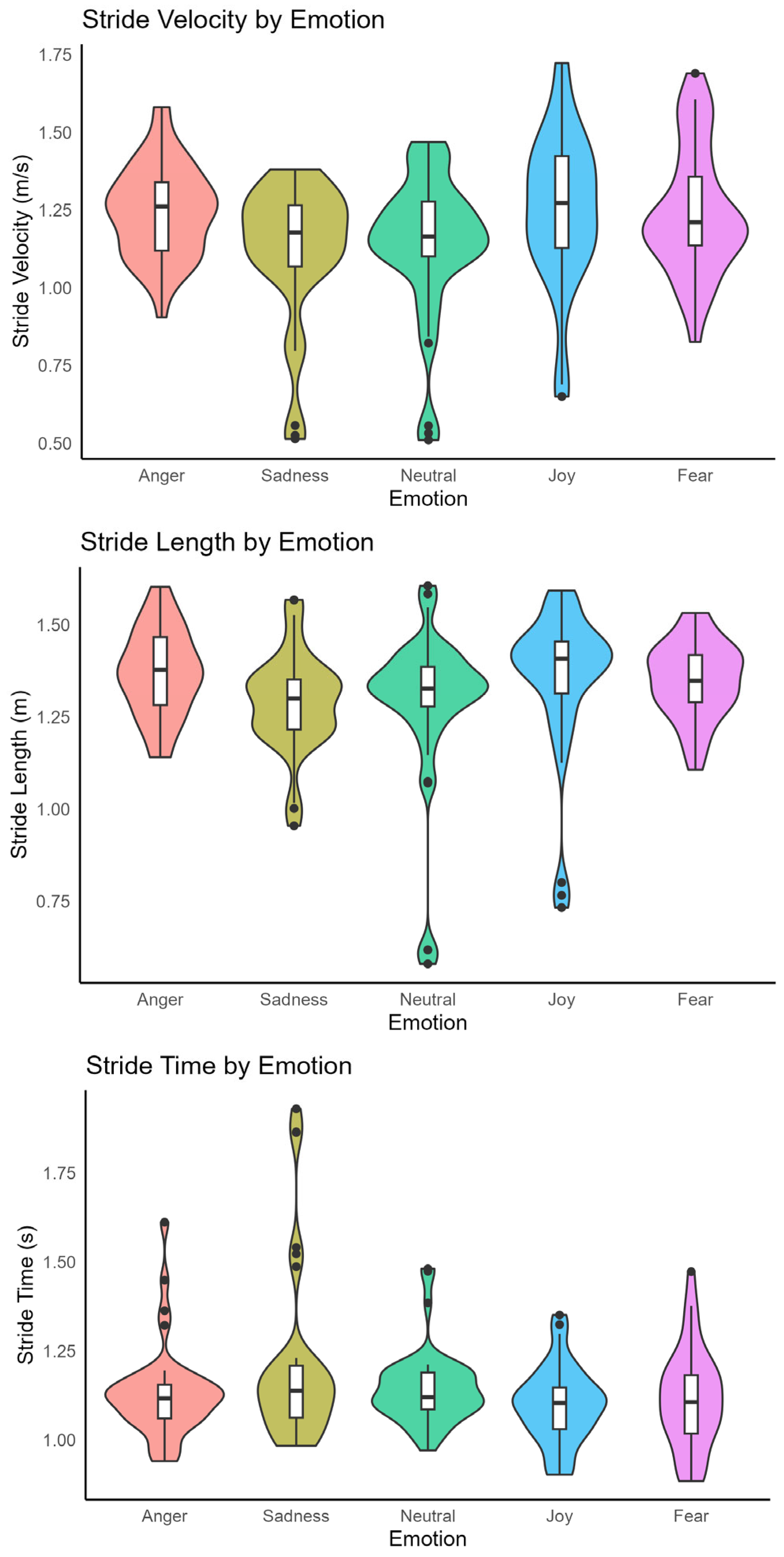 Sensors 25 06222 g002 Sensors 25 06222 g002