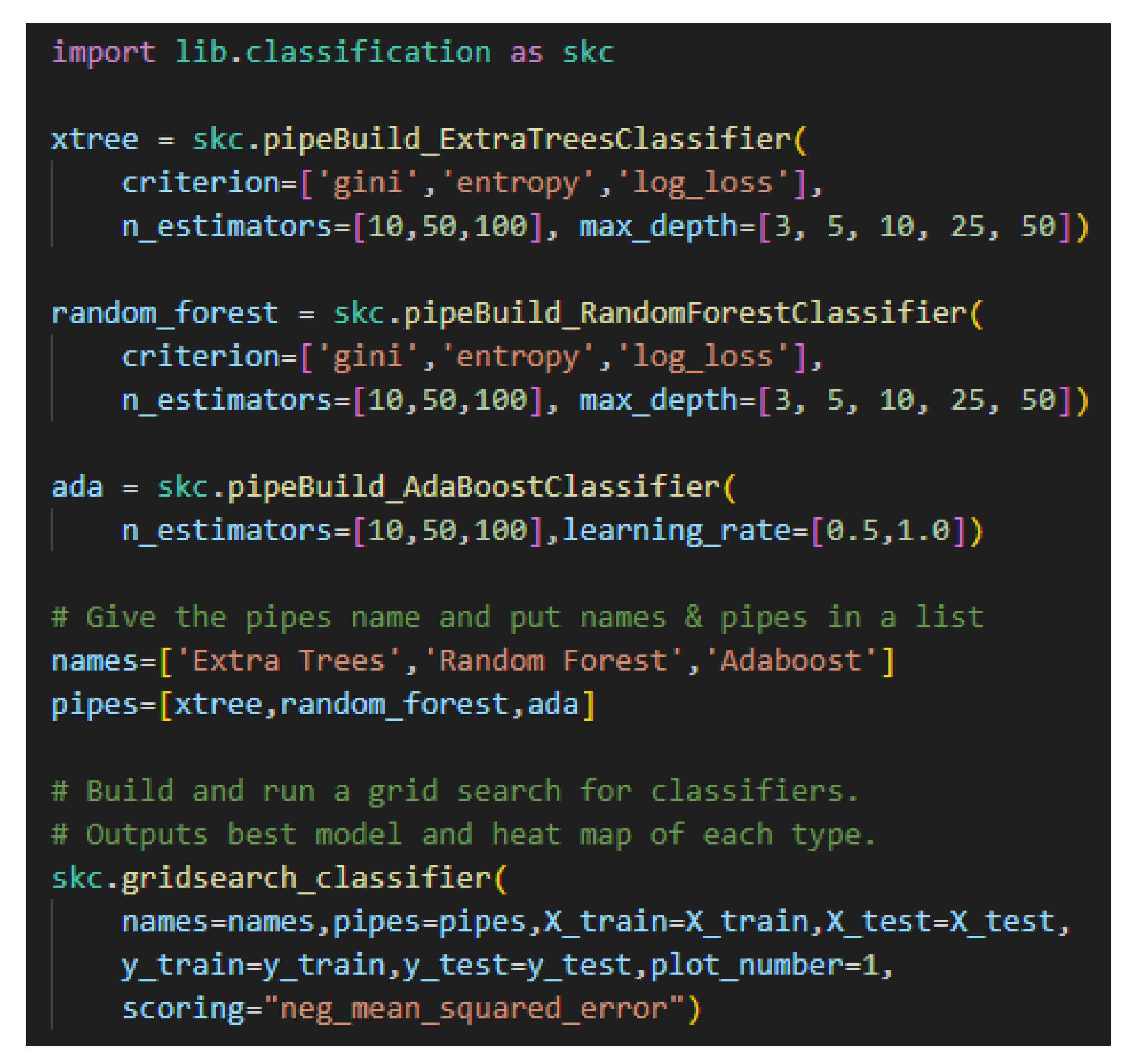 Sensors 25 06223 g002