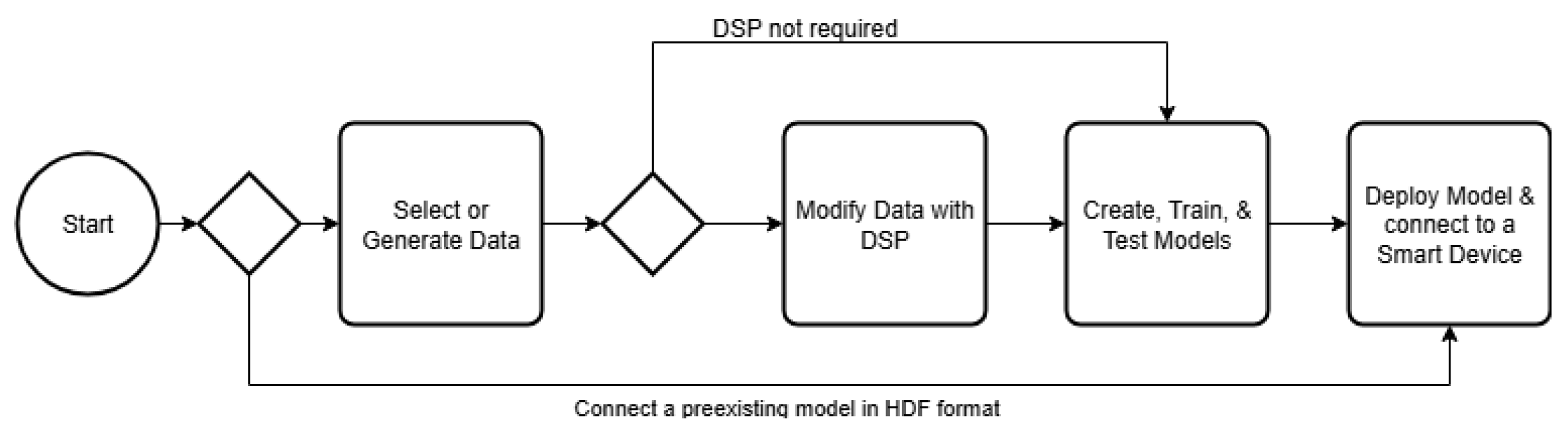 Sensors 25 06223 g003