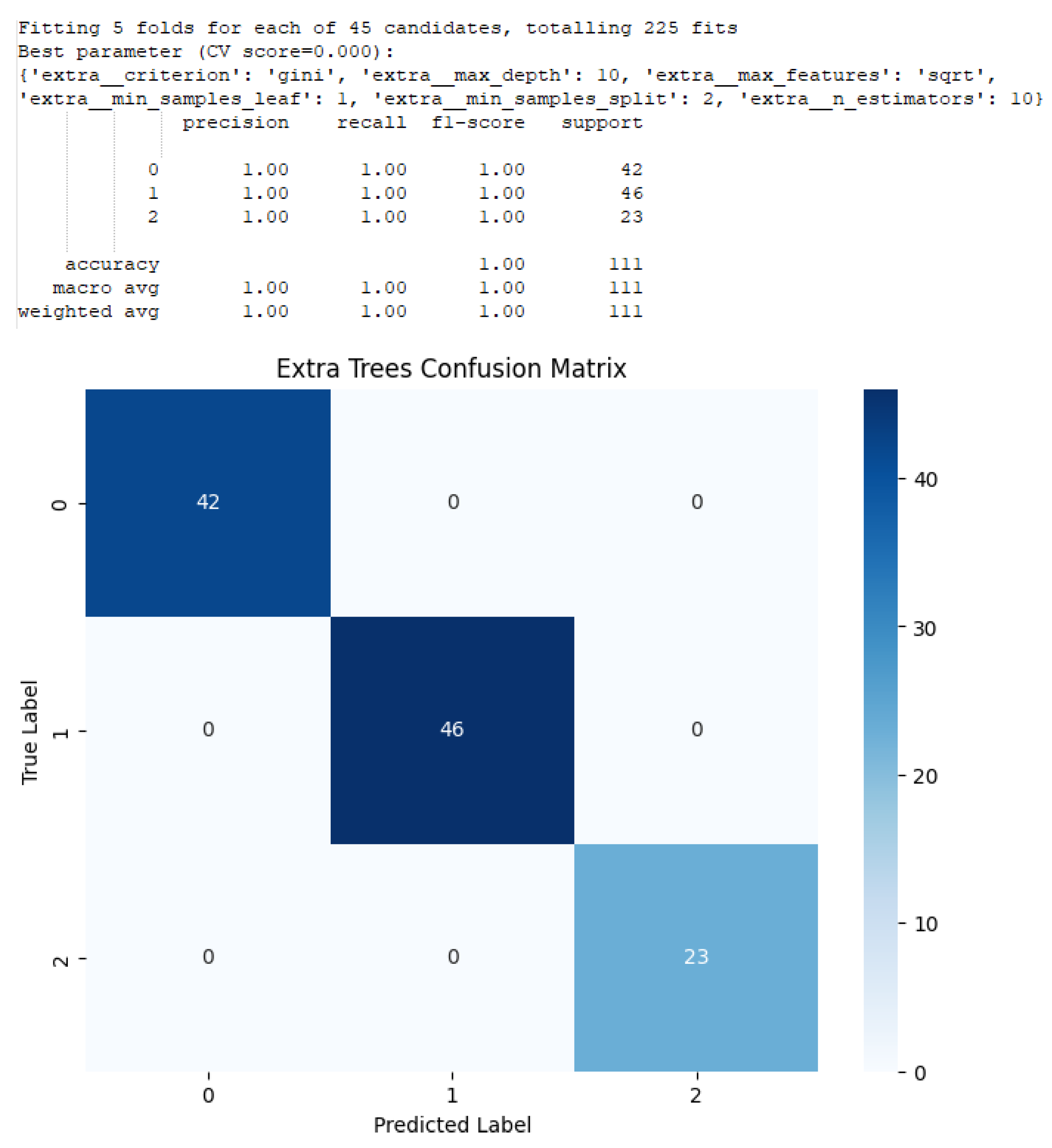 Sensors 25 06223 g015