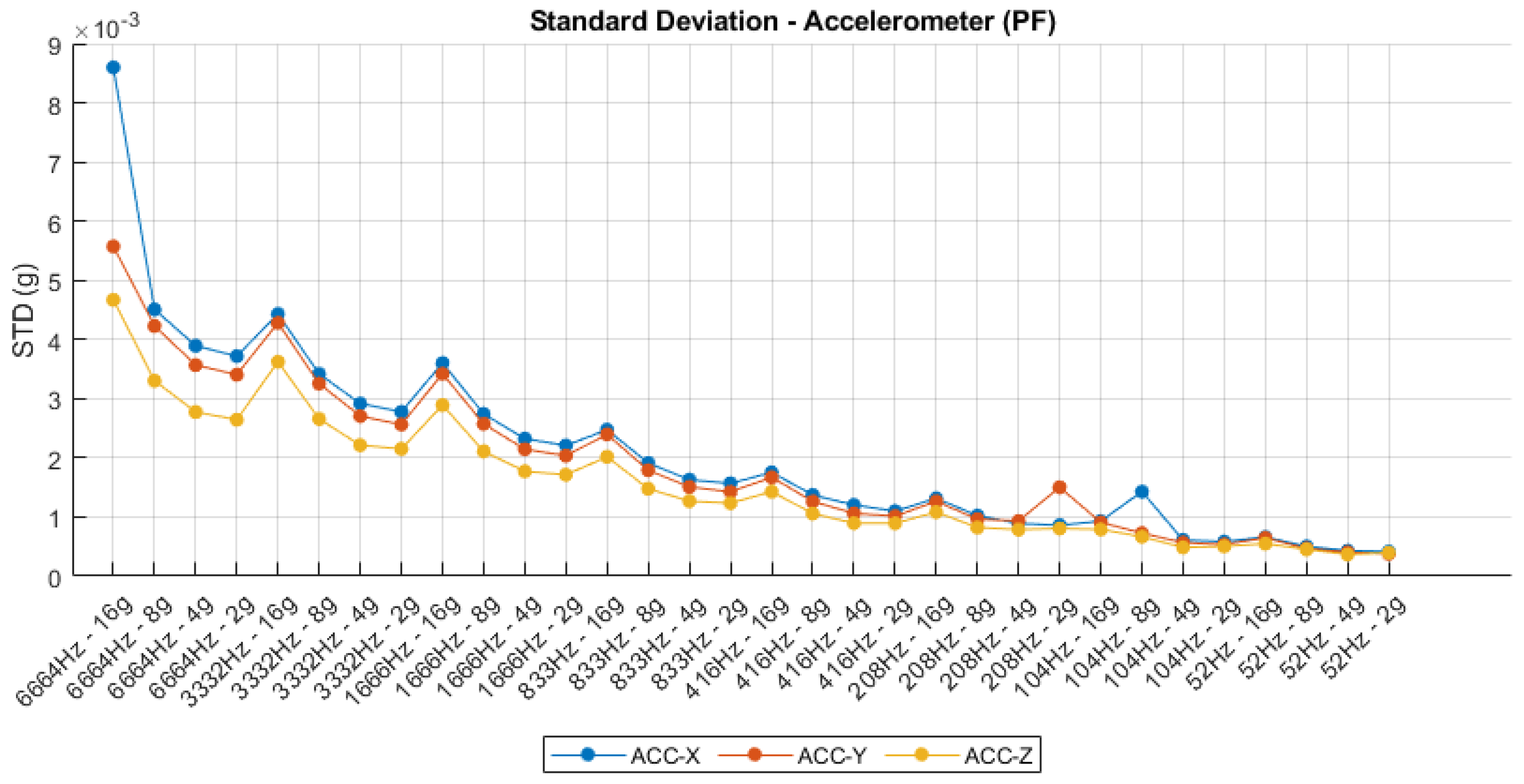 Sensors 25 06224 g008