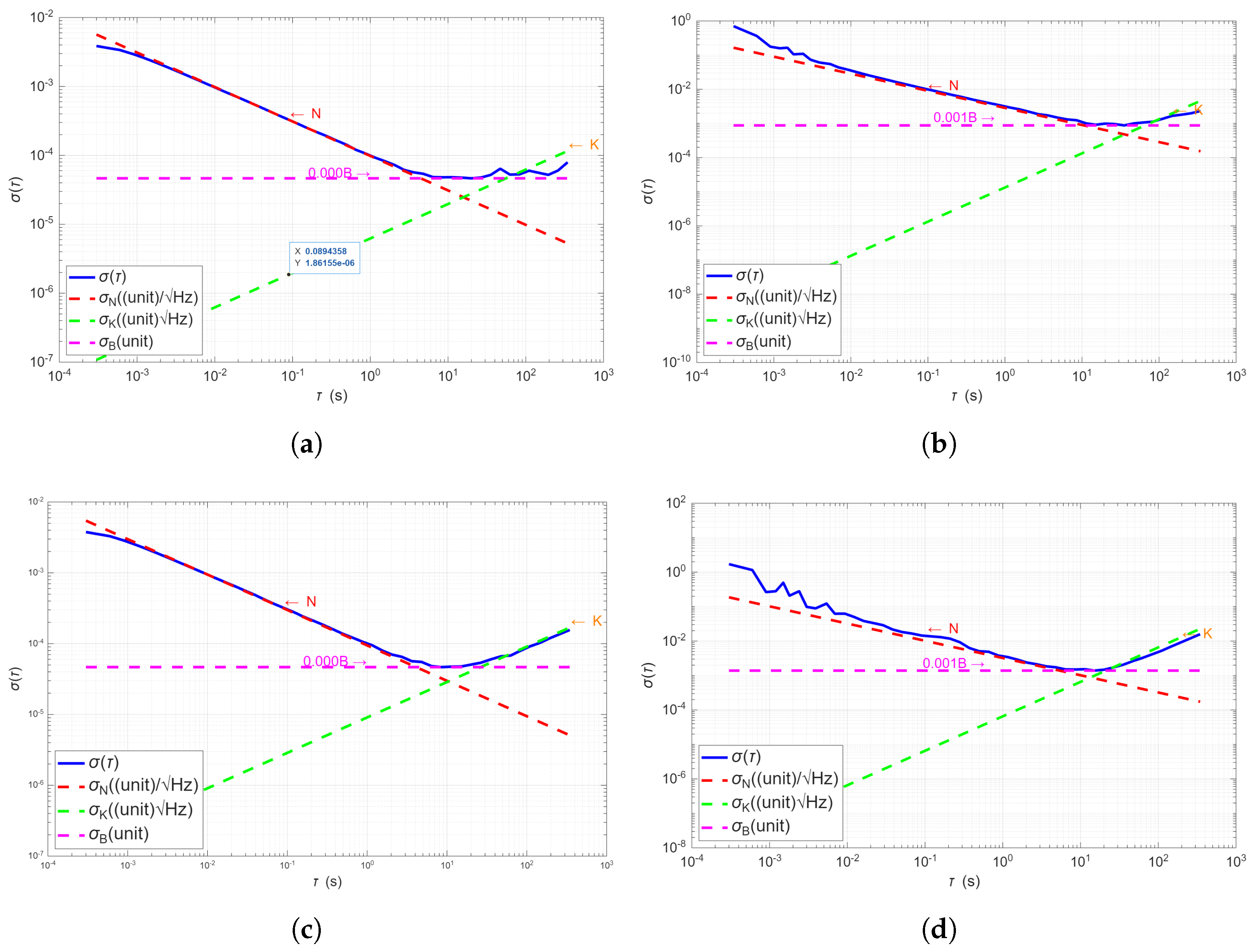 Sensors 25 06224 g017a