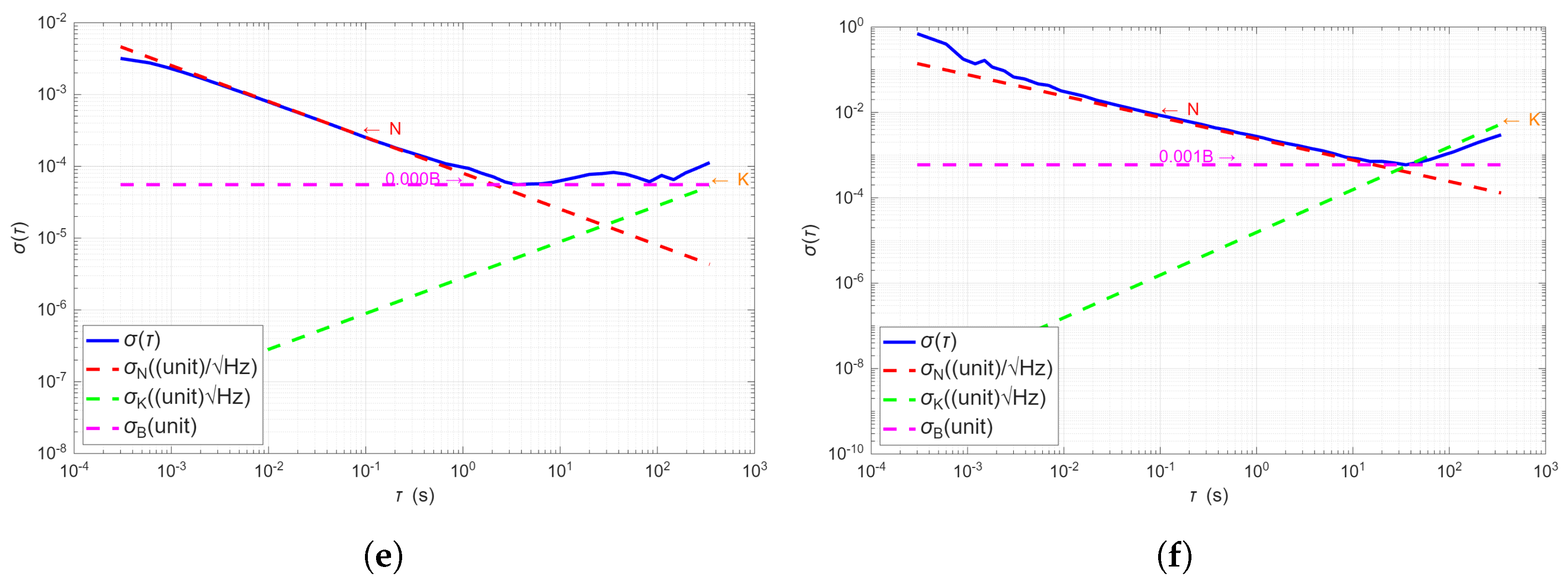 Sensors 25 06224 g017b