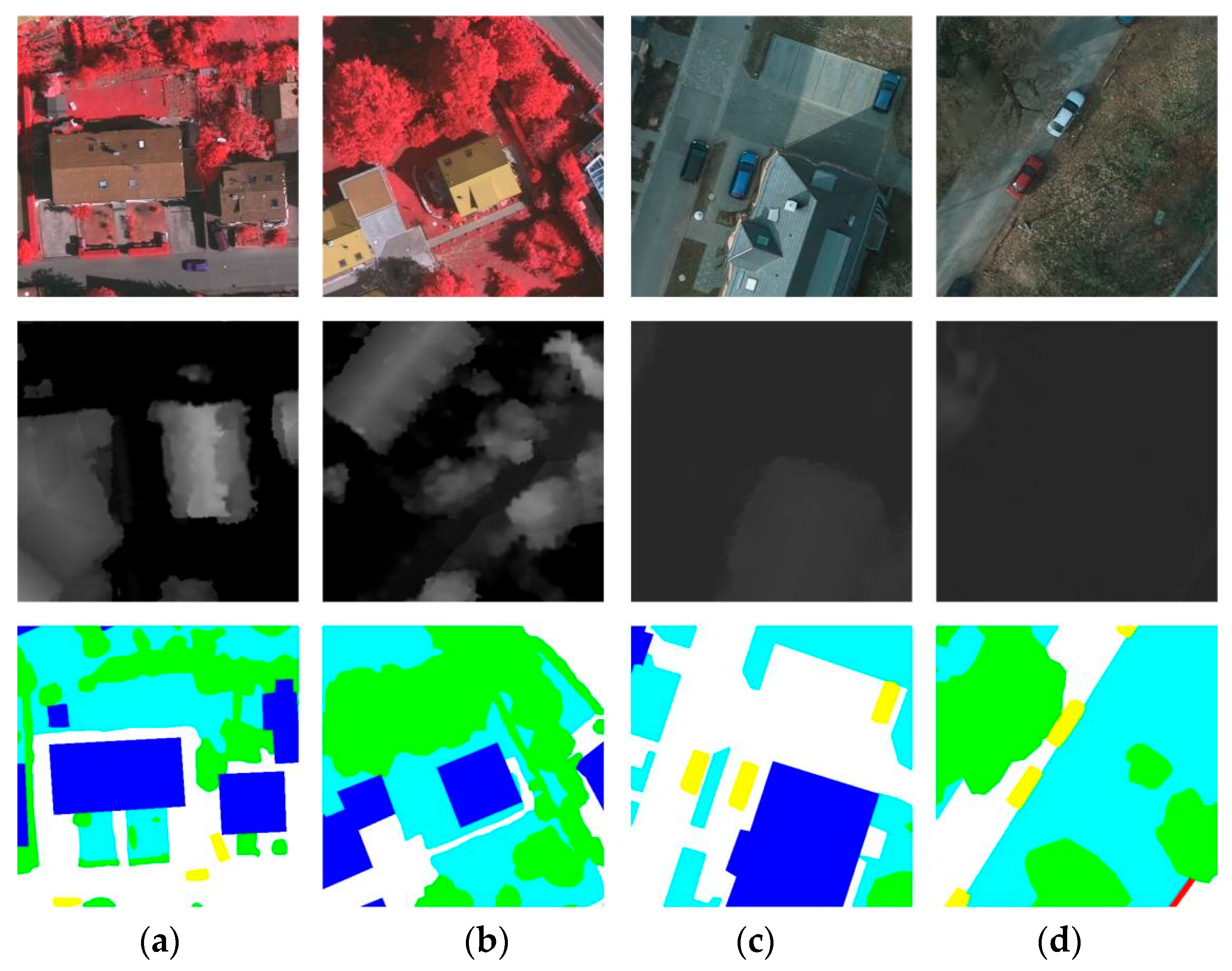 Sensors 25 06225 g005 Sensors 25 06225 g005