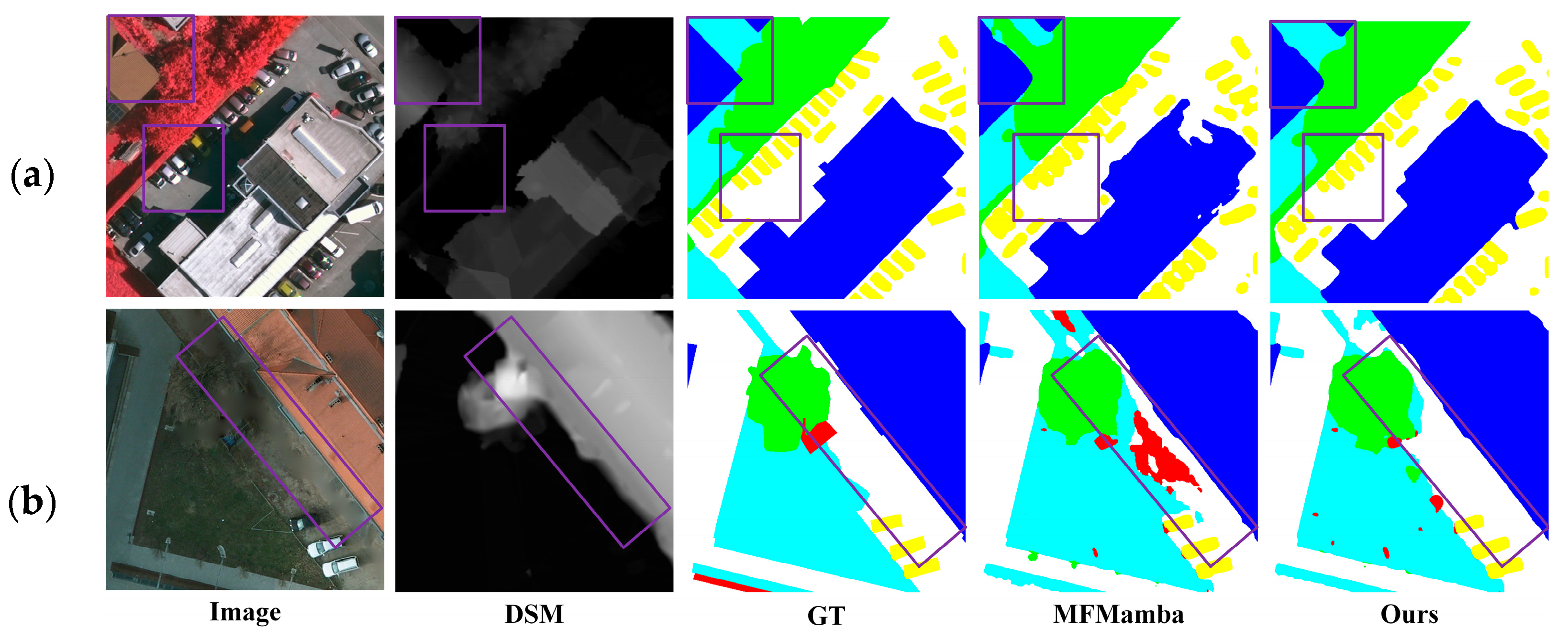 Sensors 25 06225 g007 Sensors 25 06225 g007