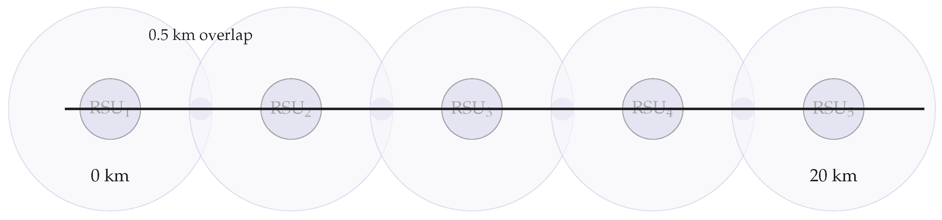 Sensors 25 06226 g008 Sensors 25 06226 g008