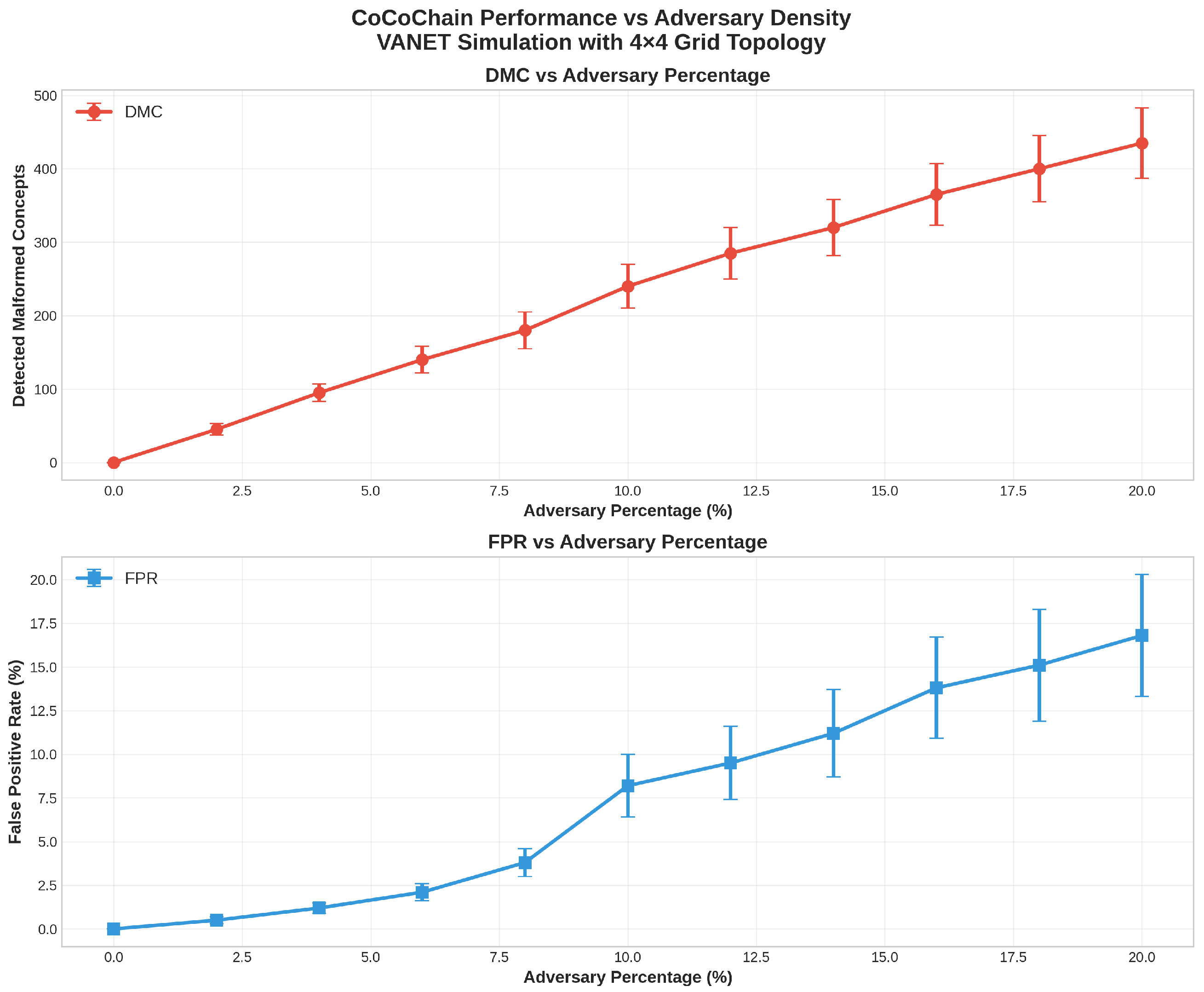 Sensors 25 06226 g013 Sensors 25 06226 g013