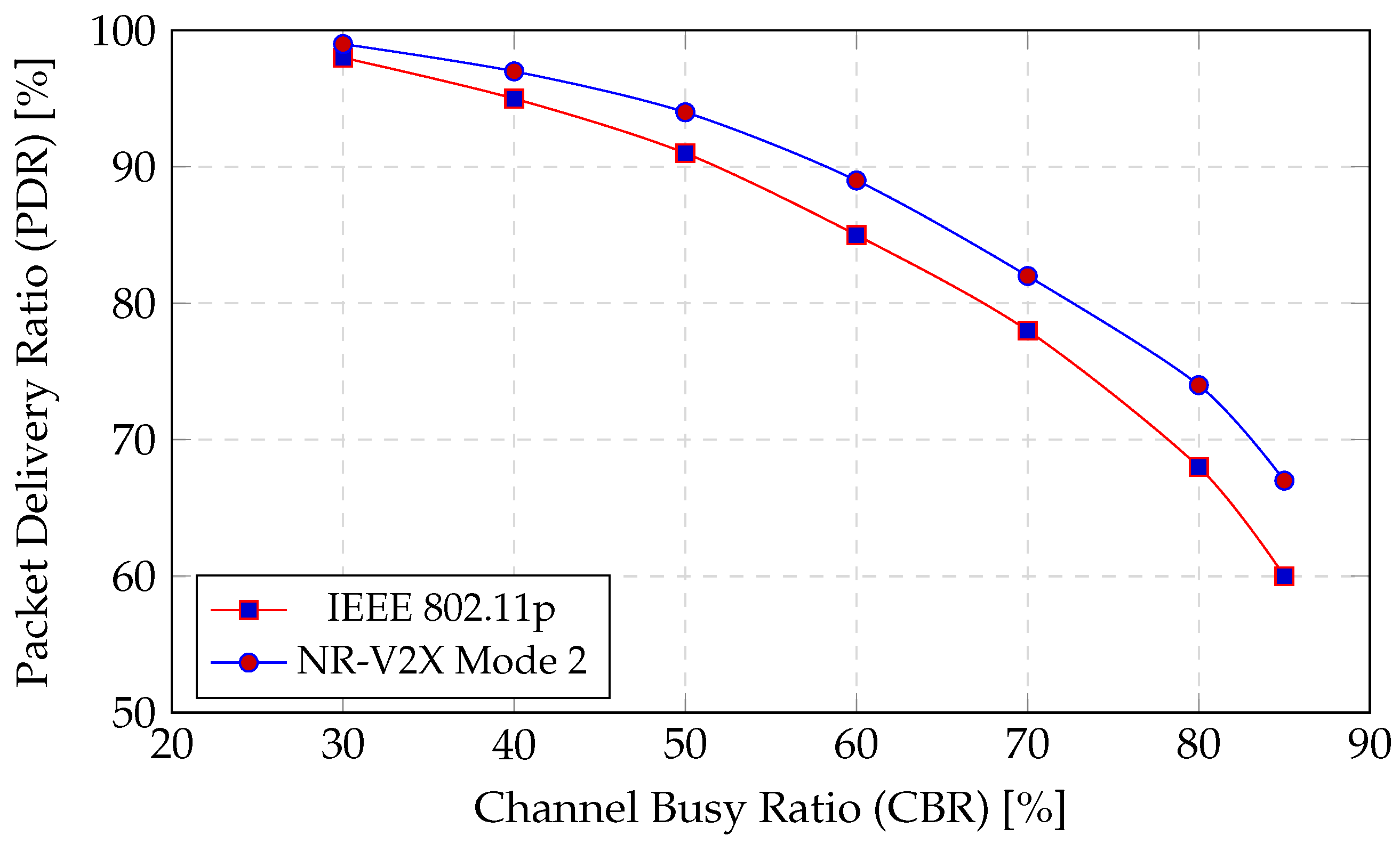 Sensors 25 06226 g014 Sensors 25 06226 g014