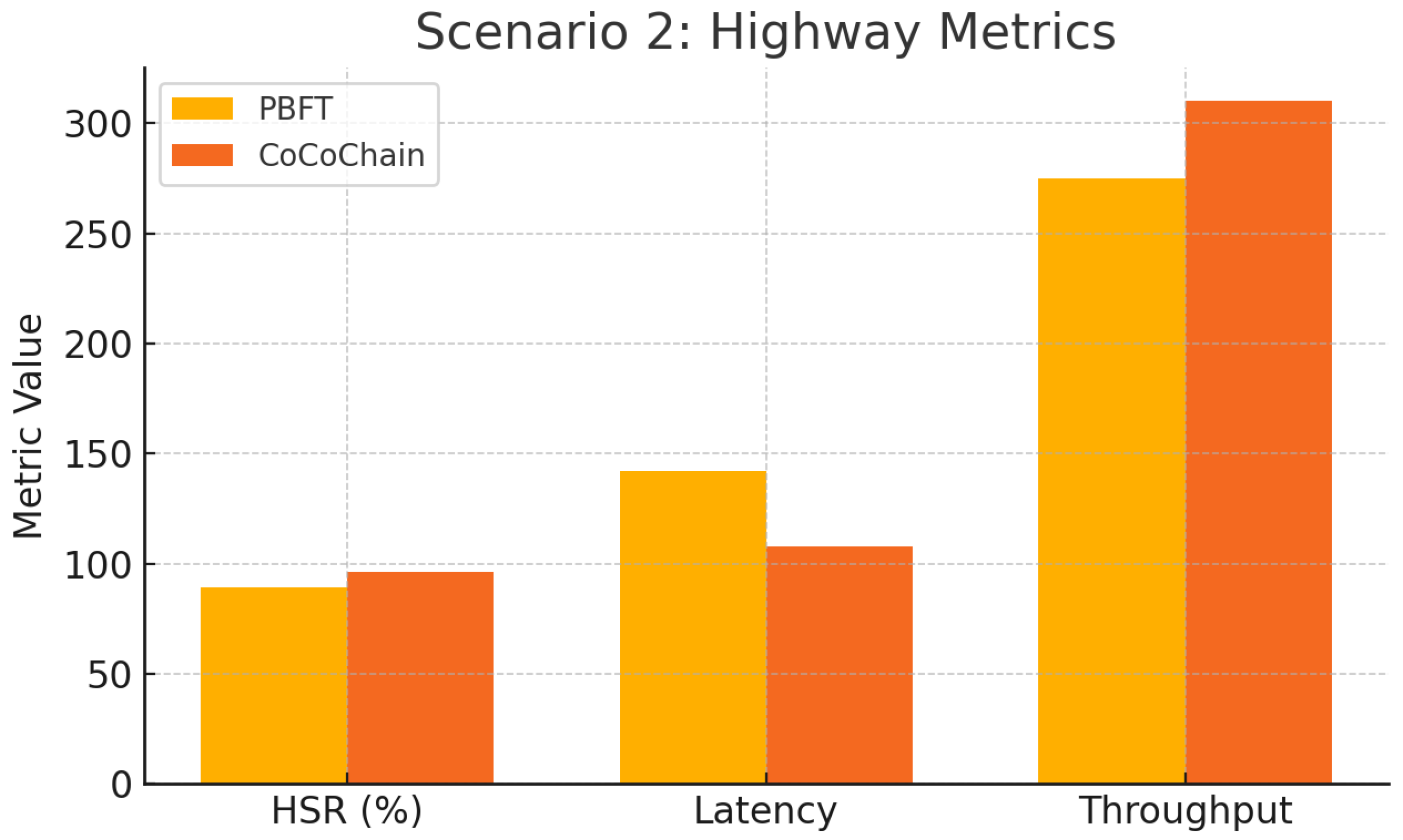 Sensors 25 06226 g016 Sensors 25 06226 g016