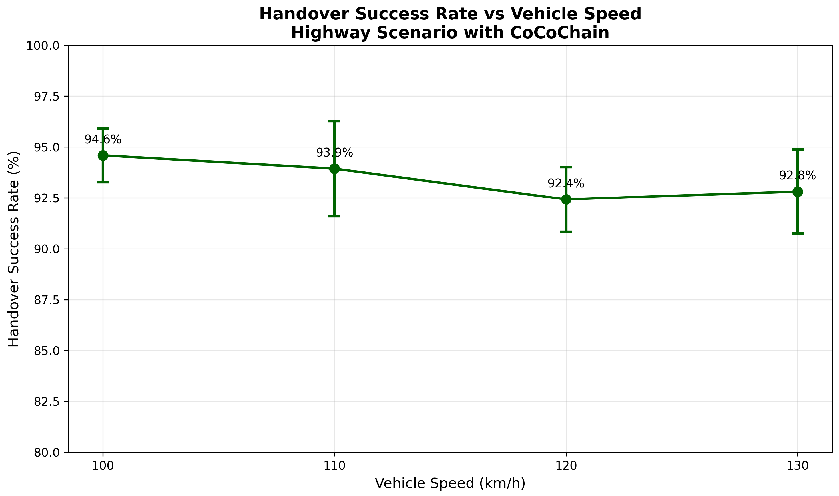 Sensors 25 06226 g017 Sensors 25 06226 g017