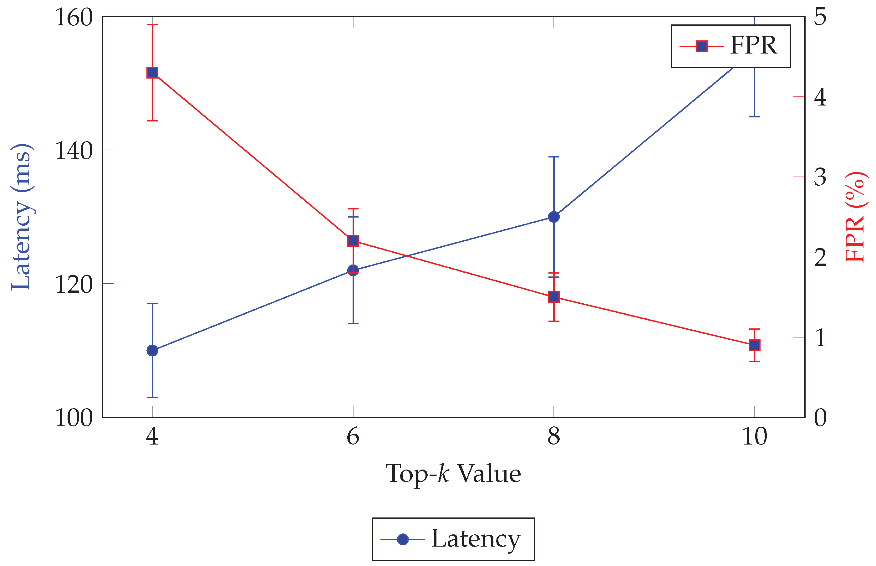 Sensors 25 06226 g020 Sensors 25 06226 g020