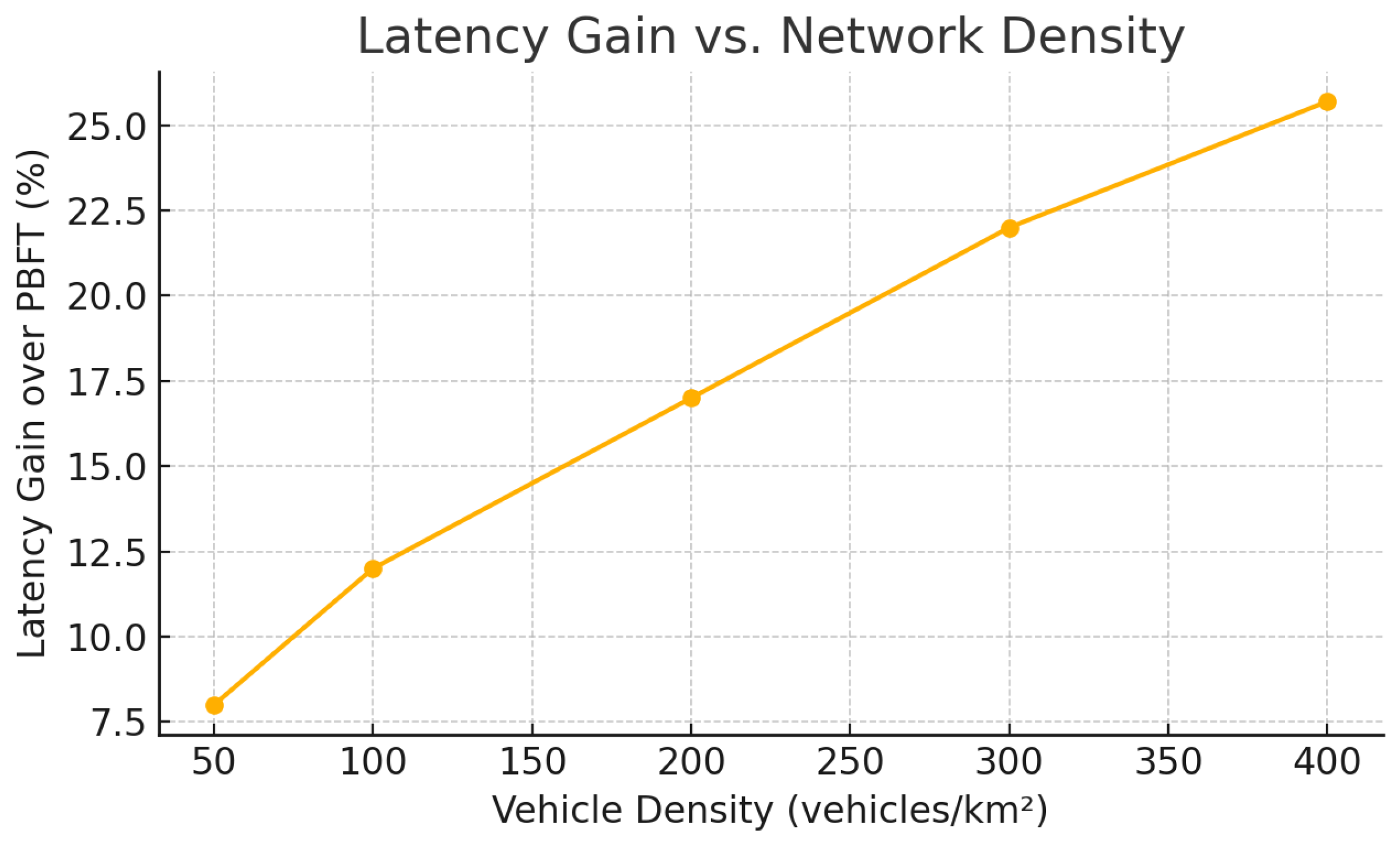 Sensors 25 06226 g021 Sensors 25 06226 g021