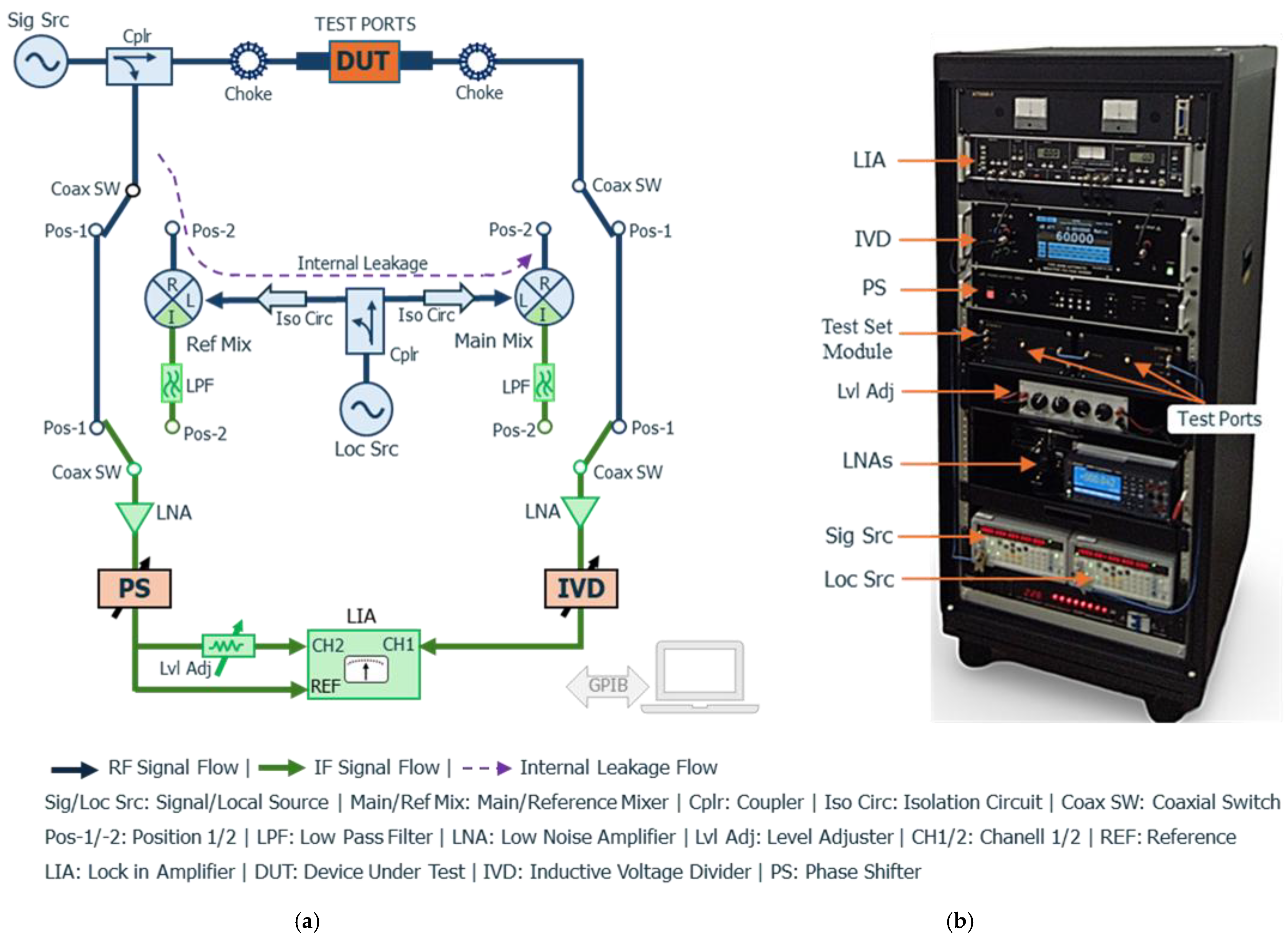 Sensors 25 06227 g001 Sensors 25 06227 g001