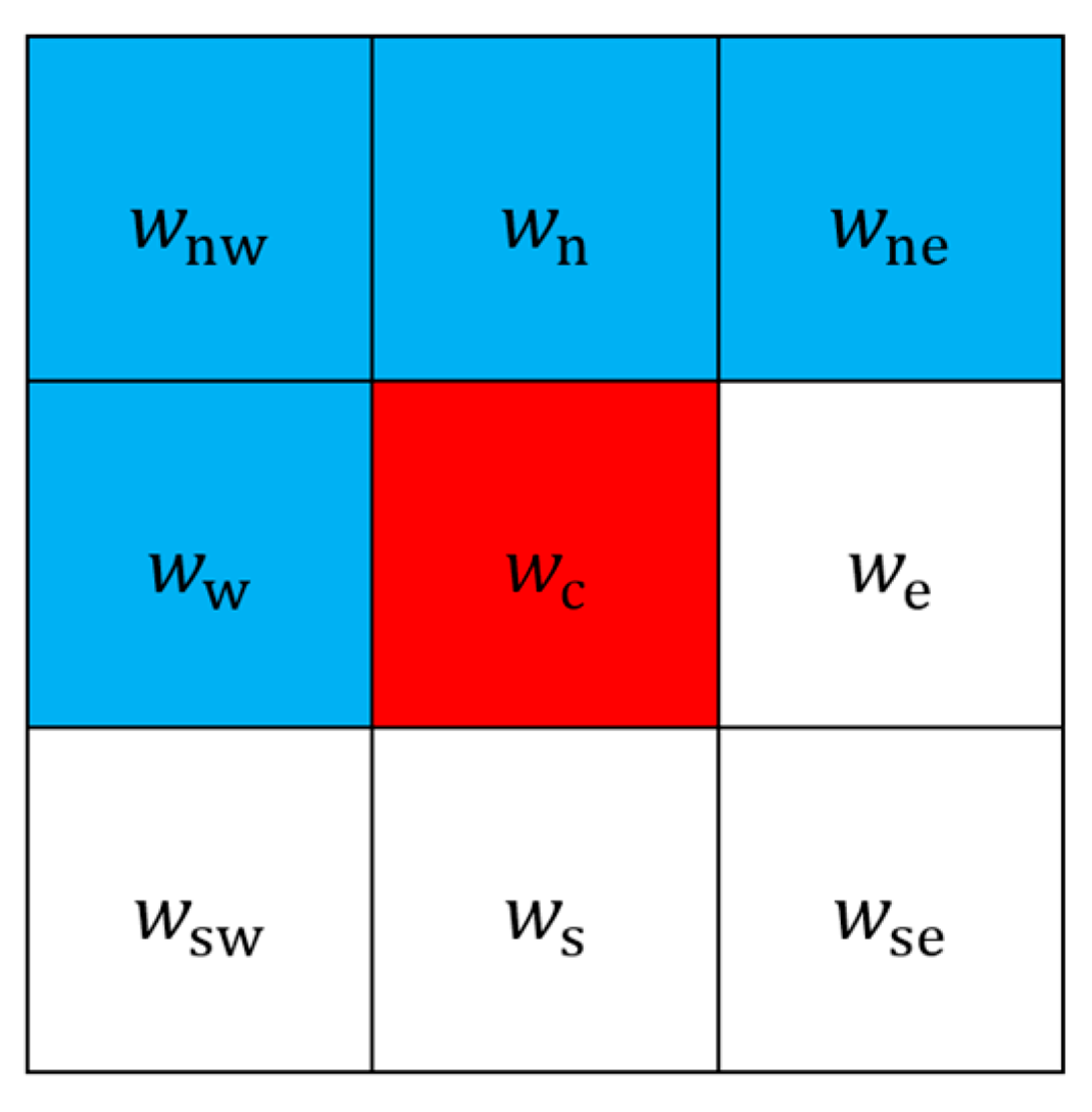 Sensors 25 06228 g002